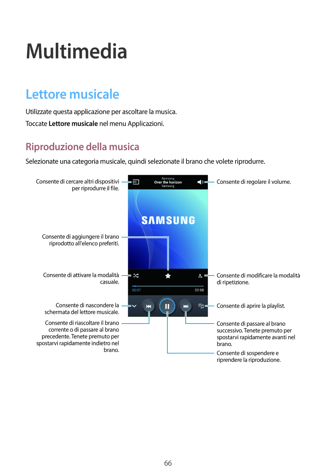 Samsung SM-G7105ZKAPLS, SM-G7105ZKATUR, SM-G7105ZWATUR manual Multimedia, Lettore musicale, Riproduzione della musica 