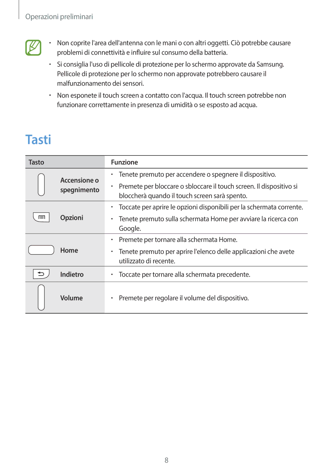 Samsung SM-G7105ZKATUR, SM-G7105ZWATUR, SM-G7105ZKAPLS, SM-G7105ZBAXEO manual Tasti, Operazioni preliminari 