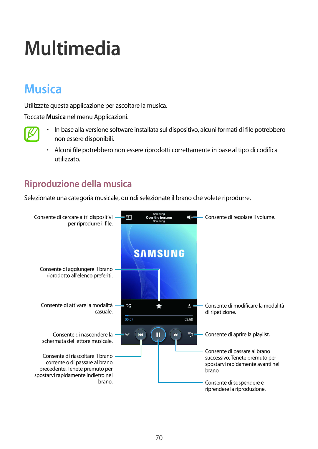 Samsung SM-G7105ZKAPLS, SM-G7105ZKATUR, SM-G7105ZWATUR, SM-G7105ZBAXEO manual Multimedia, Musica, Riproduzione della musica 