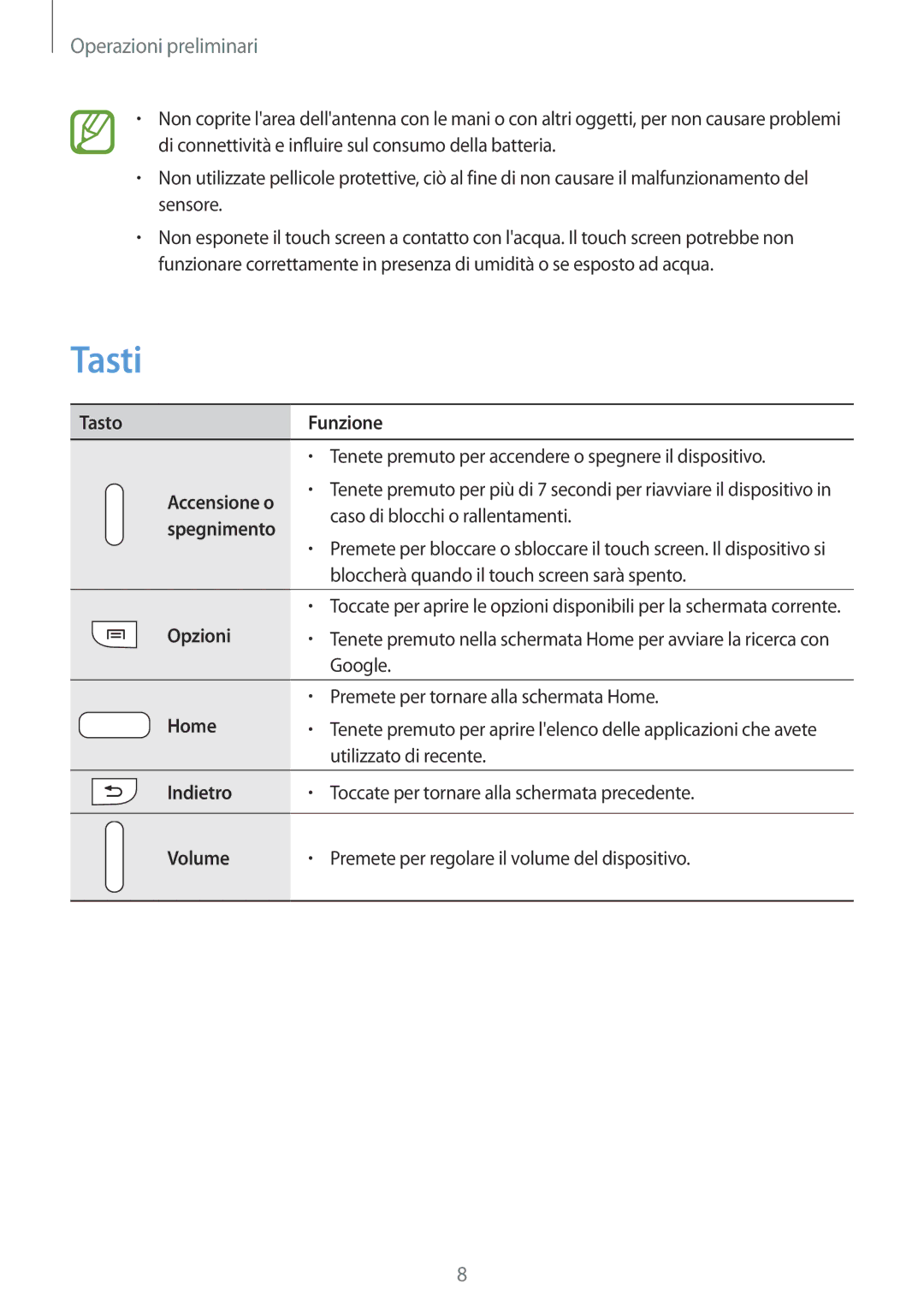 Samsung SM-G7105ZKATUR, SM-G7105ZWATUR, SM-G7105ZKAPLS, SM-G7105ZBAXEO manual Tasti, Operazioni preliminari 