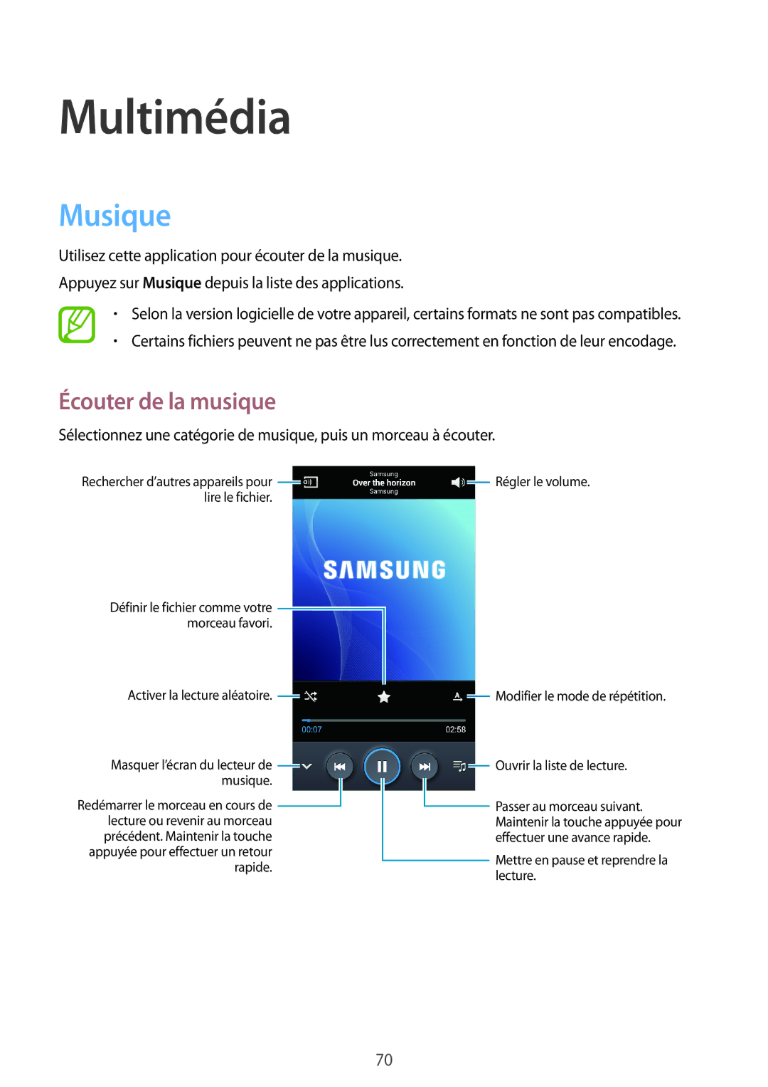 Samsung SM-G7105ZWAFTM, SM-G7105ZWABOG, SM-G7105ZBAFTM, SM-G7105ZKASFR, SM-G7105ZWASFR manual Musique, Écouter de la musique 