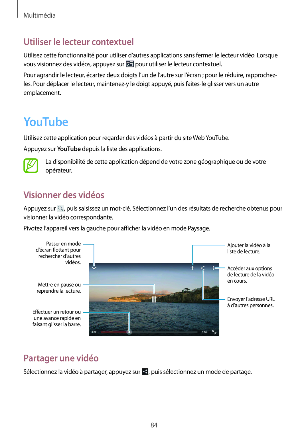 Samsung SM-G7105ZKAXEF, SM-G7105ZWABOG YouTube, Utiliser le lecteur contextuel, Visionner des vidéos, Partager une vidéo 