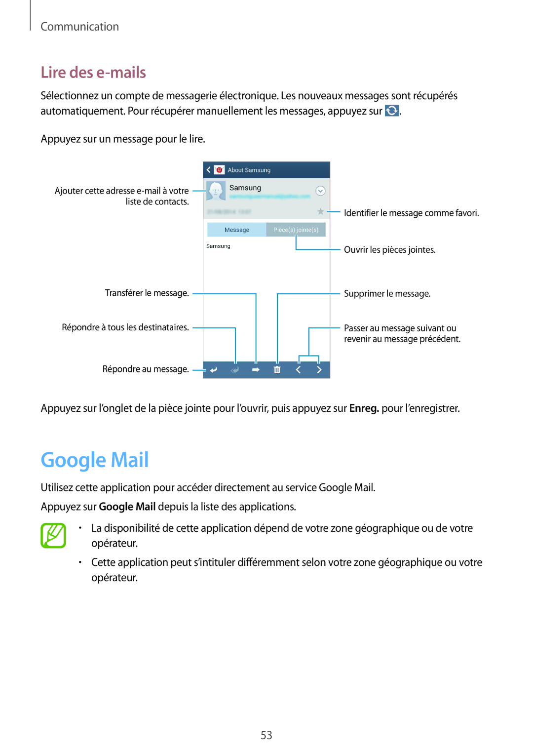 Samsung SM-G7105ZKABOG, SM-G7105ZWABOG, SM-G7105ZBAFTM, SM-G7105ZKASFR, SM-G7105ZWASFR manual Google Mail, Lire des e-mails 