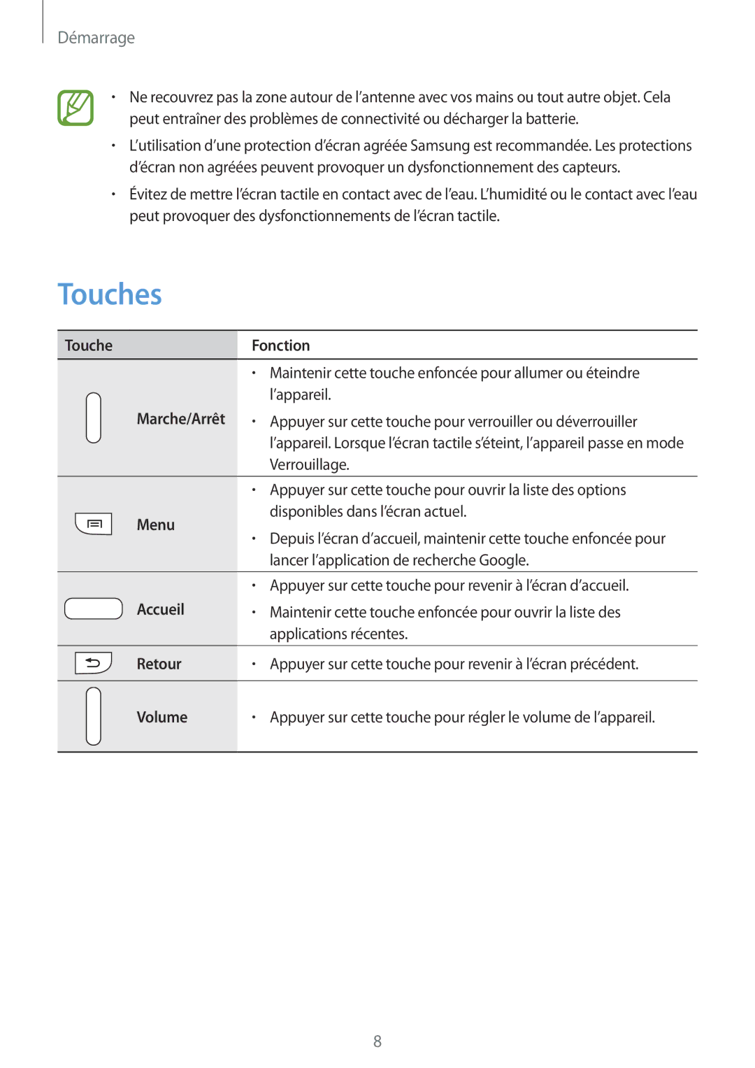 Samsung SM-G7105ZWABOG, SM-G7105ZBAFTM, SM-G7105ZKASFR, SM-G7105ZWASFR, SM-G7105ZKAXEF, SM-G7105ZKABOG manual Touches, Démarrage 