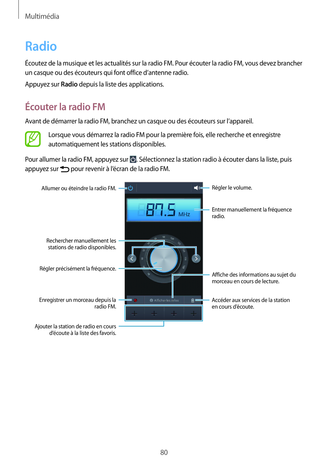 Samsung SM-G7105ZWABOG, SM-G7105ZBAFTM, SM-G7105ZKASFR, SM-G7105ZWASFR, SM-G7105ZKAXEF manual Radio, Écouter la radio FM 