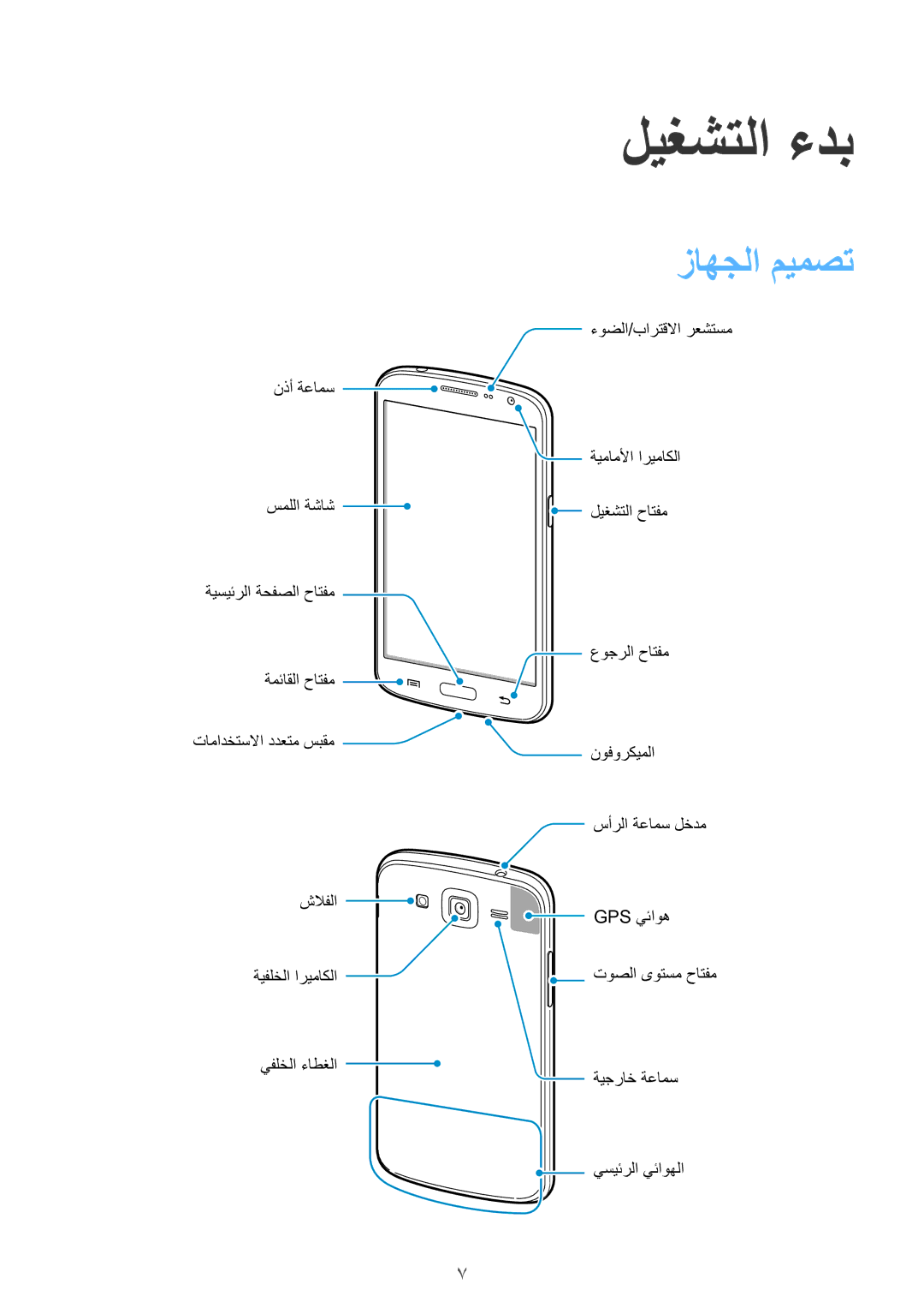 Samsung SM-G7105ZWAXSG, SM-G7105ZWAKSA, SM-G7105ZIAKSA, SM-G7105ZKAKSA manual ليغشتلا ءدب, زاهجلا ميمصت 