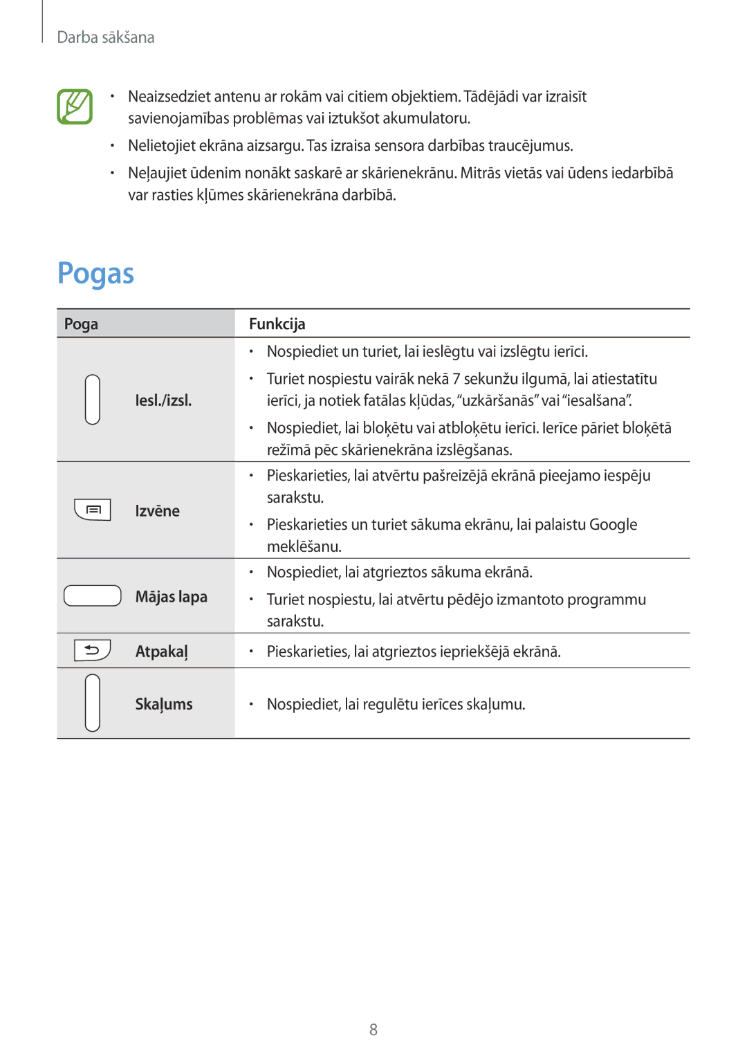 Samsung SM-G7105ZWASEB, SM-G7105ZKASEB manual Pogas, Darba sākšana 