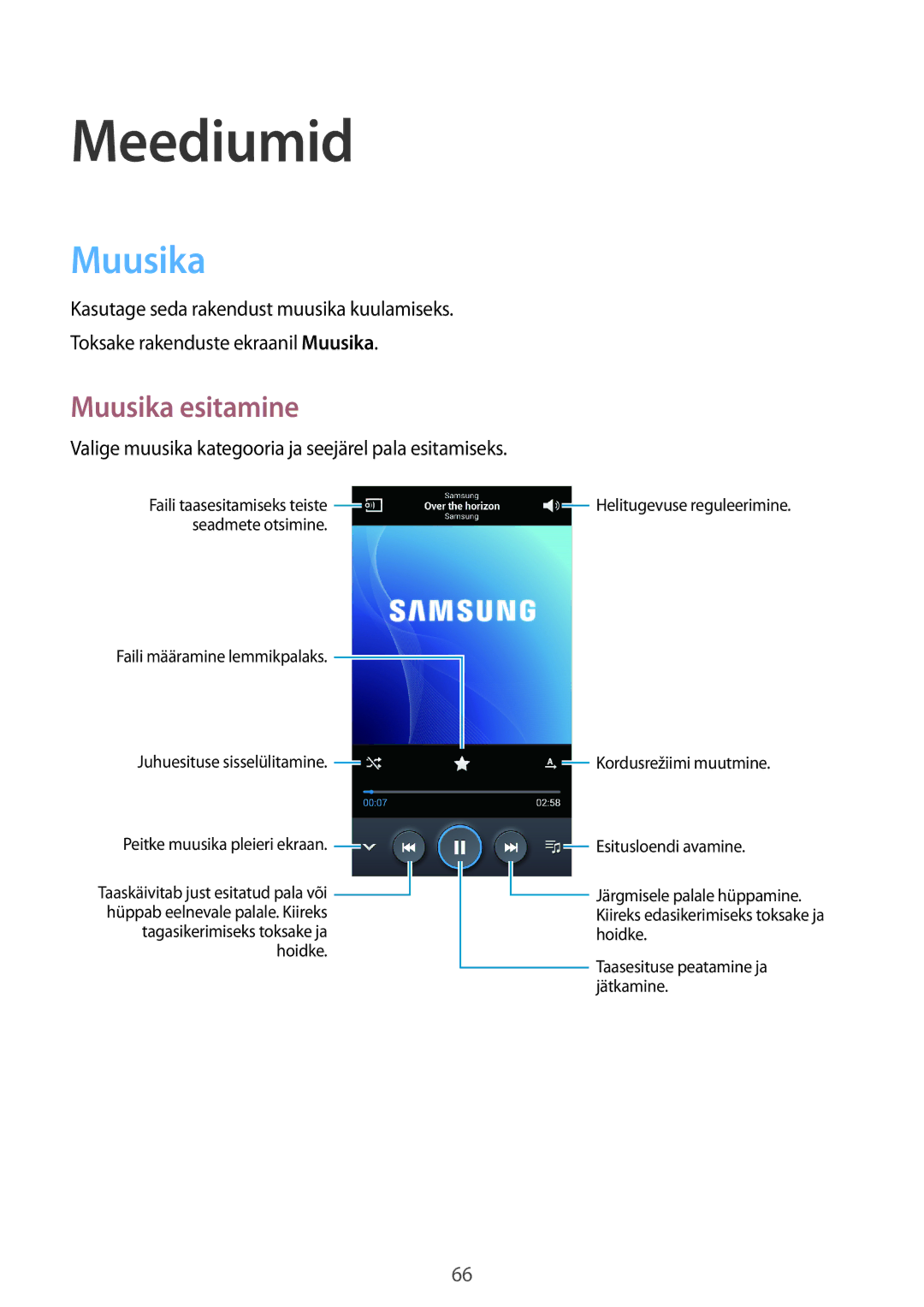 Samsung SM-G7105ZWASEB, SM-G7105ZKASEB manual Meediumid, Muusika esitamine 