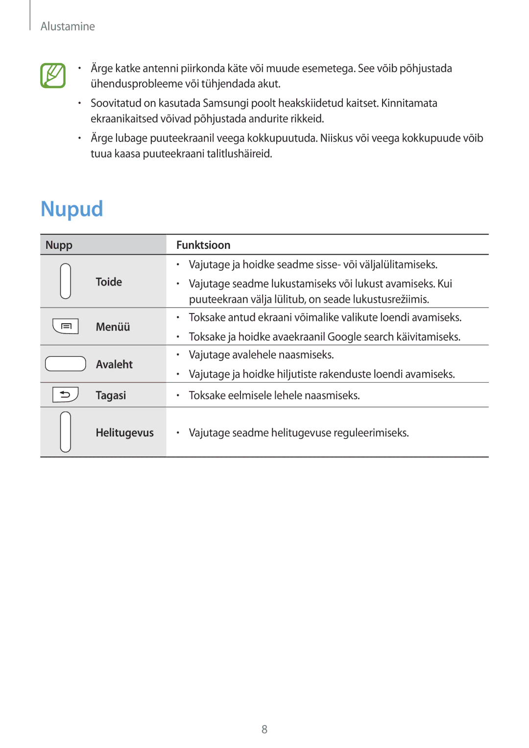 Samsung SM-G7105ZWASEB, SM-G7105ZKASEB manual Nupud 