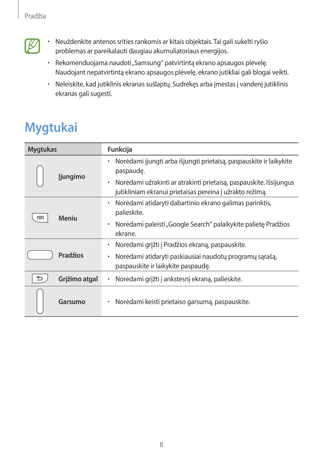 Samsung SM-G7105ZWASEB, SM-G7105ZKASEB manual Mygtukai, Pradžia 