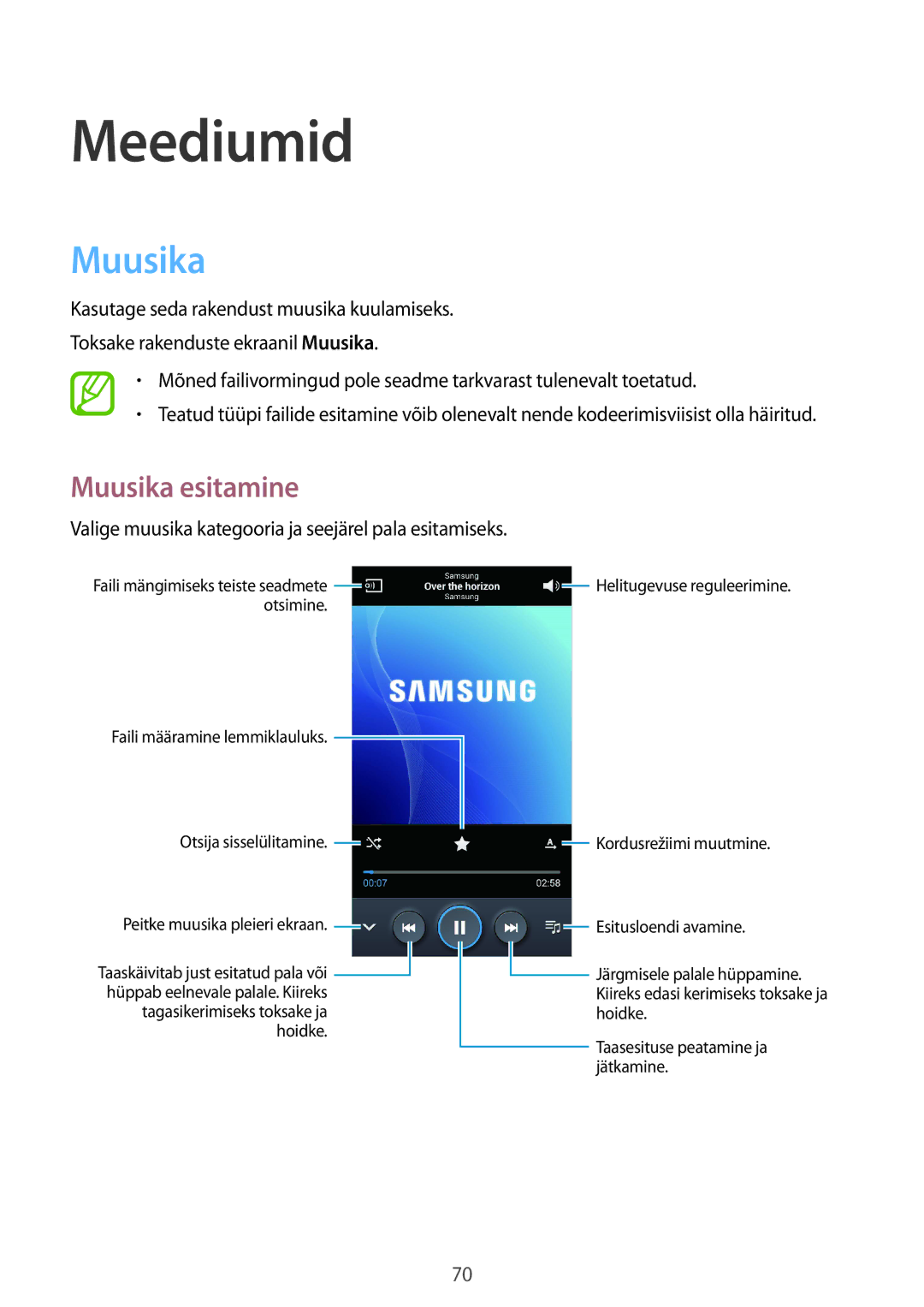 Samsung SM-G7105ZWASEB manual Meediumid, Muusika esitamine, Valige muusika kategooria ja seejärel pala esitamiseks 