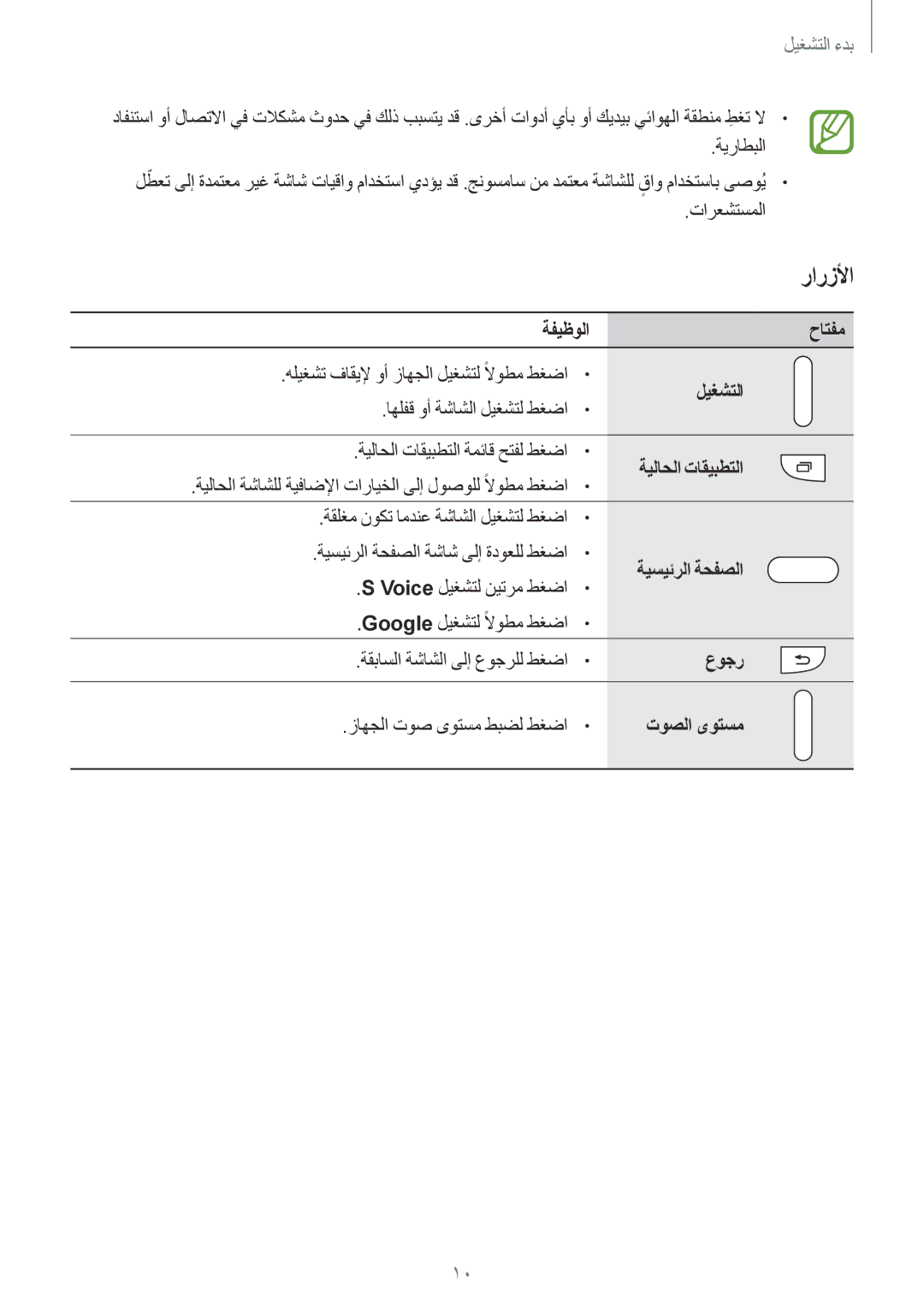 Samsung SM-G800FZDAKSA manual ةفيظولا حاتفم, ليغشتلا, ةيلاحلا تاقيبطتلا, ةيسيئرلا ةحفصلا, عوجر, توصلا ىوتسم 