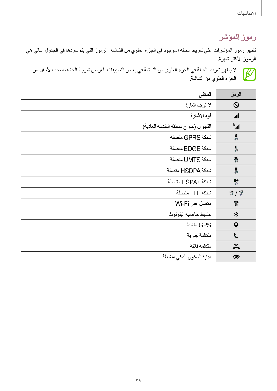 Samsung SM-G800FZDAKSA manual رشؤملا زومر, ىنعملا زمرلا 