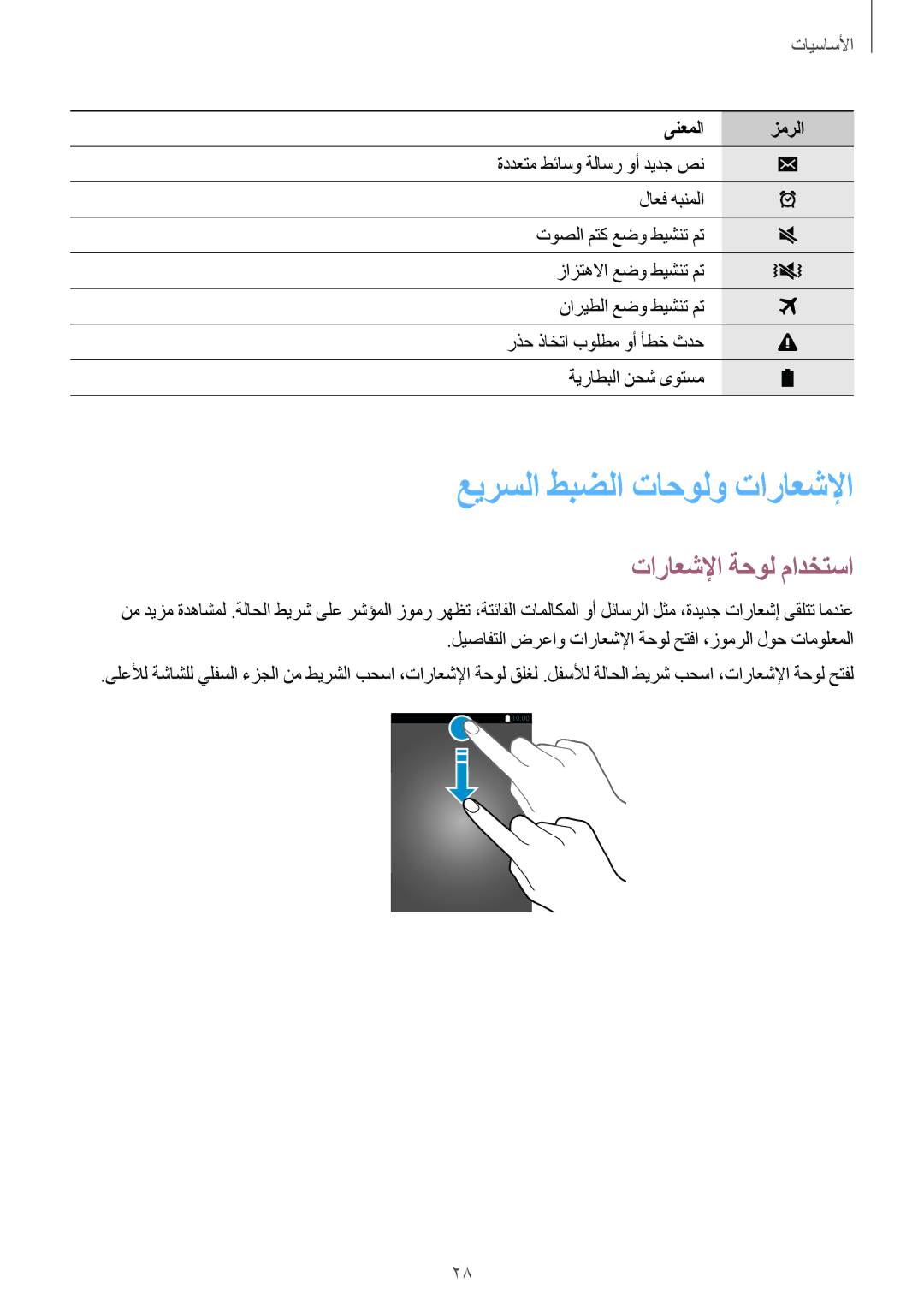 Samsung SM-G800FZDAKSA manual عيرسلا طبضلا تاحولو تاراعشلإا, تاراعشلإا ةحول مادختسا 