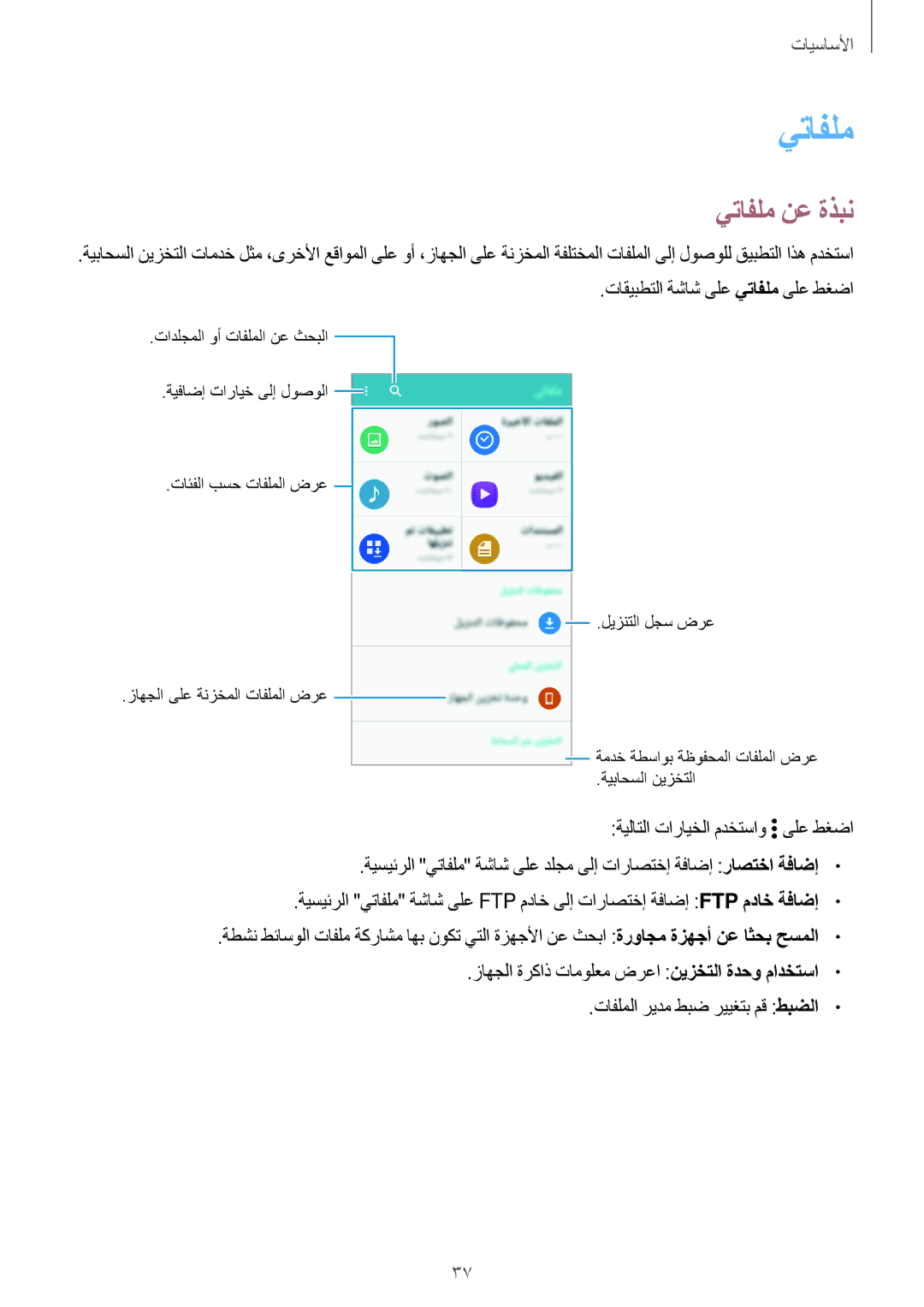 Samsung SM-G800FZDAKSA manual يتافلم نع ةذبن 