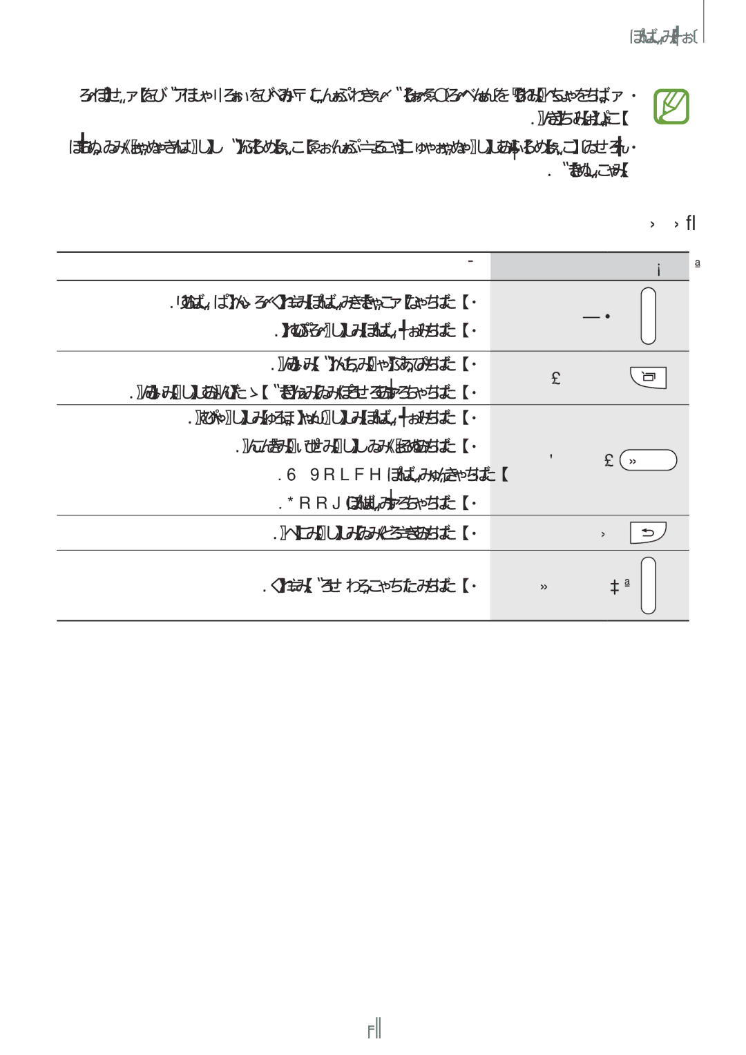 Samsung SM-G800FZDAKSA manual ةفيظولا حاتفم, ليغشتلا, ةيلاحلا تاقيبطتلا, ءدبلا ةحفص, عوجر, توصلا ىوتسم 