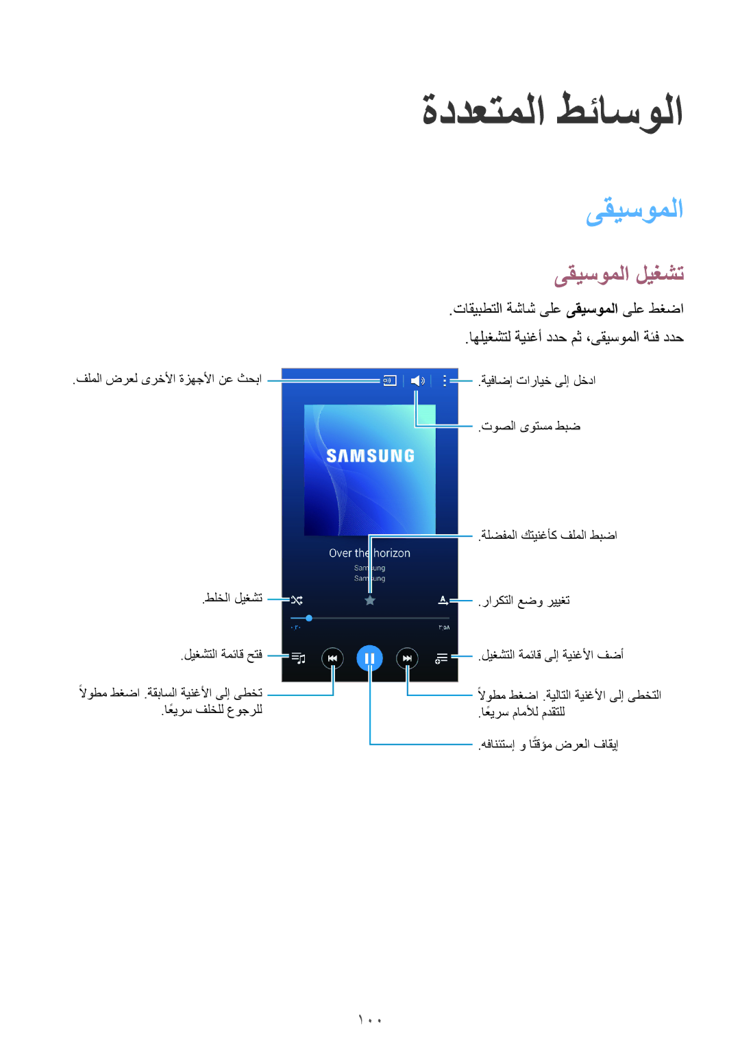 Samsung SM-G800FZDAKSA manual ةددعتملا طئاسولا, ىقيسوملا ليغشت, 100, تاقيبطتلا ةشاش ىلع ىقيسوملا ىلع طغضا 