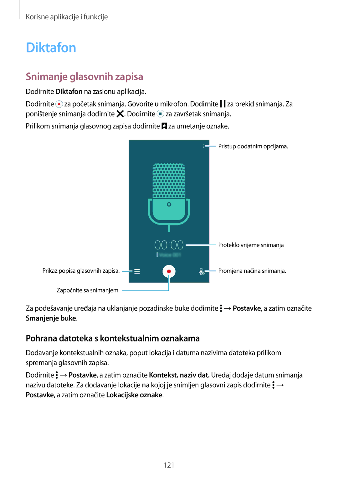 Samsung SM-G800FZWATWO, SM-G800FZDASEE Diktafon, Snimanje glasovnih zapisa, Pohrana datoteka s kontekstualnim oznakama 