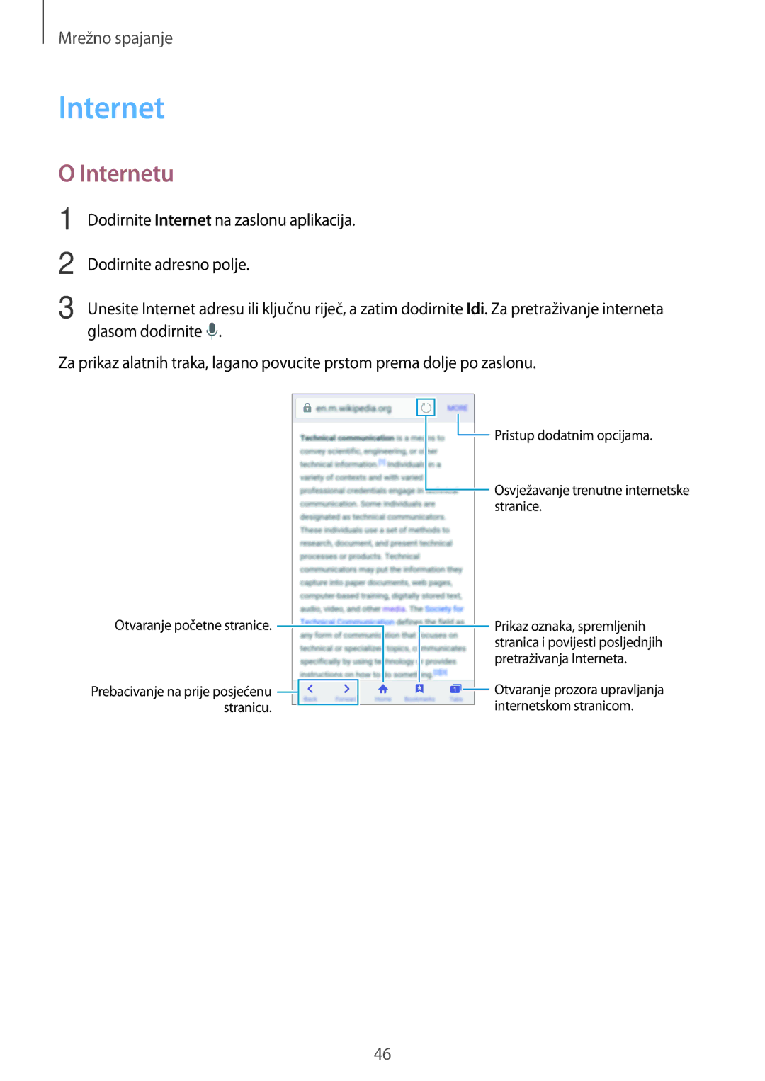 Samsung SM2G800FZWAVIP, SM-G800FZDASEE, SM-G800FZWASEE, SM-G800FZKASEE, SM2G800FZKACRO, SM-G800FZBASEE manual Internetu 