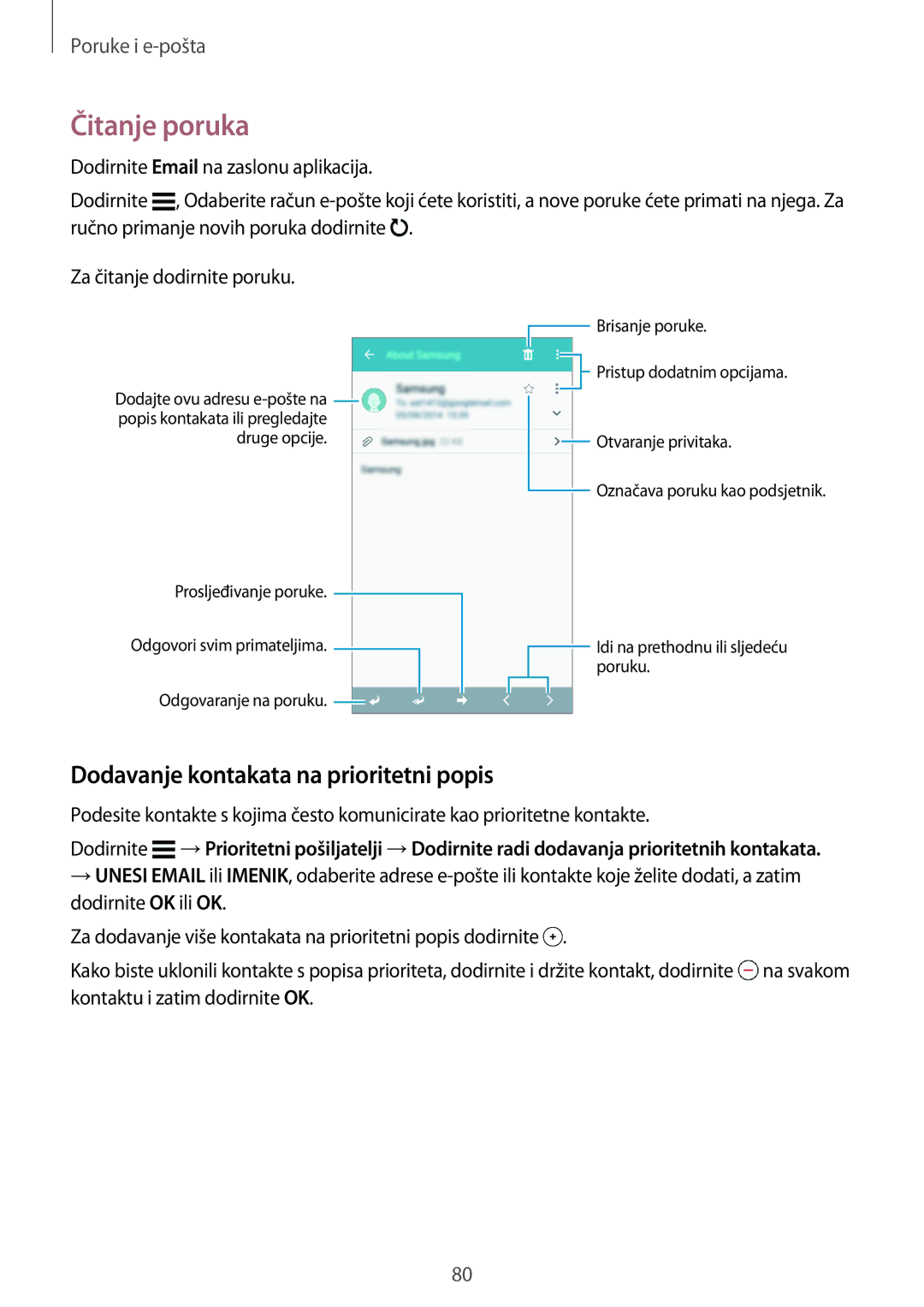 Samsung SM-G800FZDASEE, SM-G800FZWASEE, SM-G800FZKASEE manual Čitanje poruka, Dodavanje kontakata na prioritetni popis 