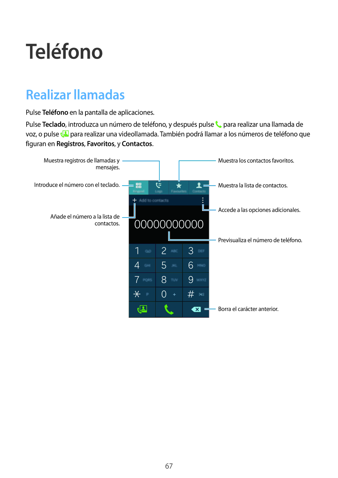 Samsung SM-G800FZBAPHE, SM-G800FZKADBT, SM-G800FZBADBT, SM-G800FZKAXEF, SM-G800FZWAITV manual Teléfono, Realizar llamadas 