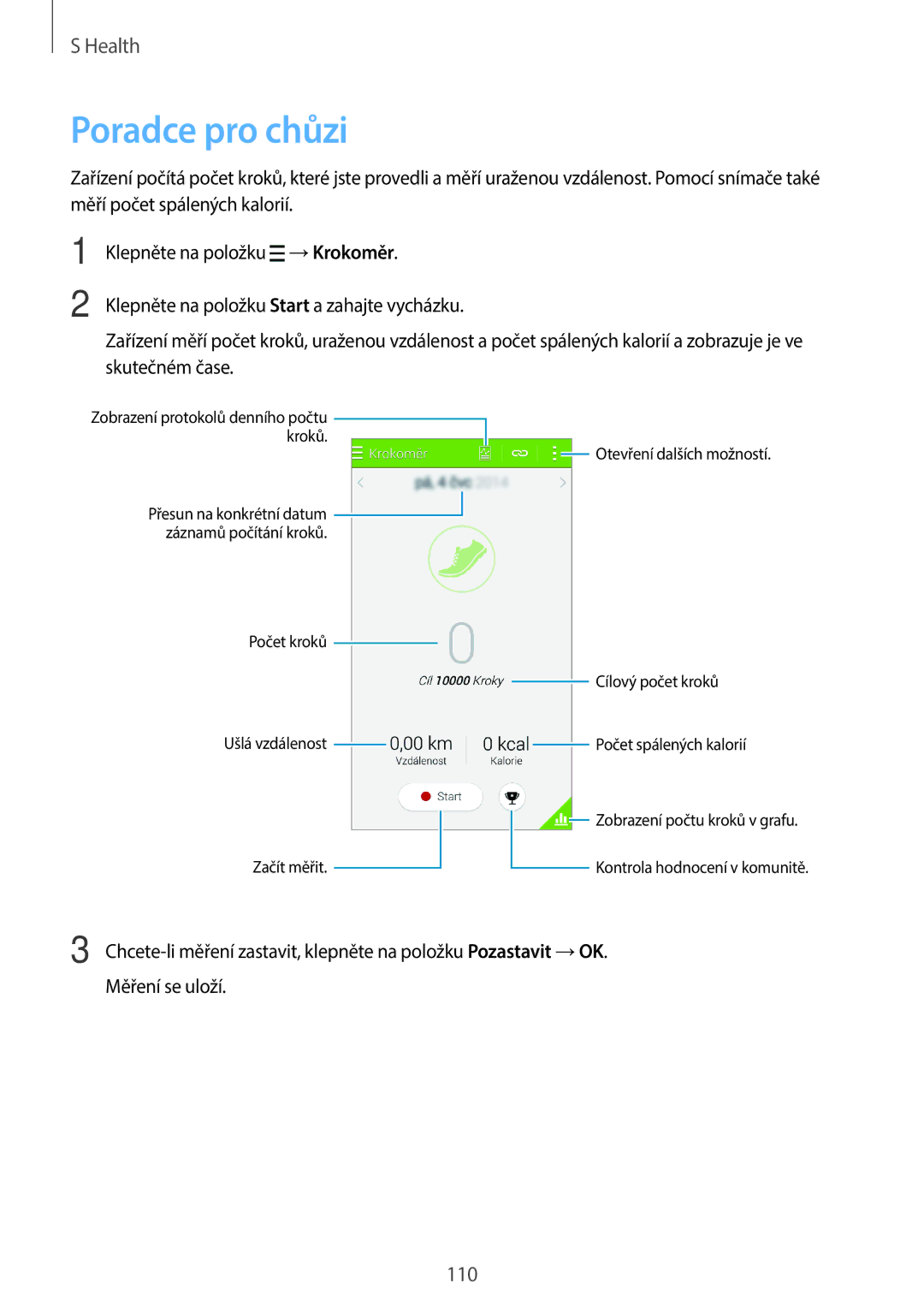 Samsung SM2G800FZKATMH, SM-G800FZKASWC, SM-G800FZKAPLS, SM-G800FZKAAUT, SM-G800FZKAXEO, SM-G800FZBAAUT manual Poradce pro chůzi 