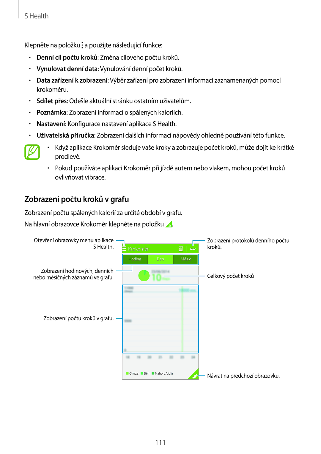 Samsung SM2G800FZBATMZ, SM-G800FZKASWC, SM-G800FZKAPLS, SM-G800FZKAAUT, SM-G800FZKAXEO manual Zobrazení počtu kroků v grafu 