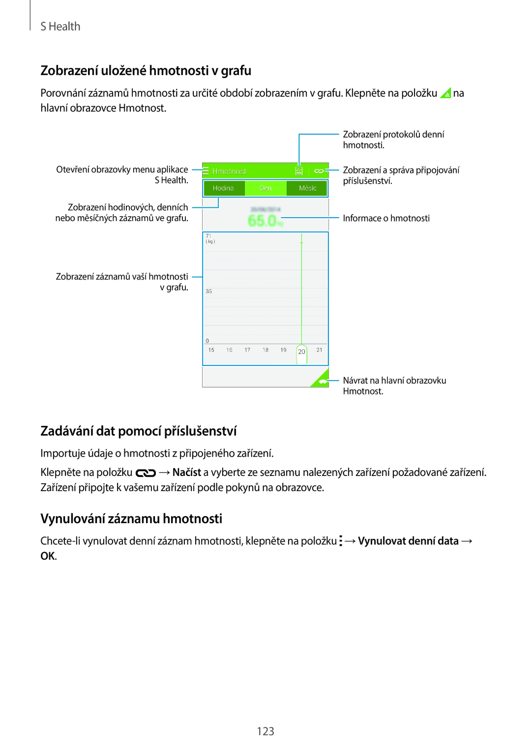 Samsung SM-G800FZWAATO, SM-G800FZKASWC manual Zobrazení uložené hmotnosti v grafu, Zadávání dat pomocí příslušenství 