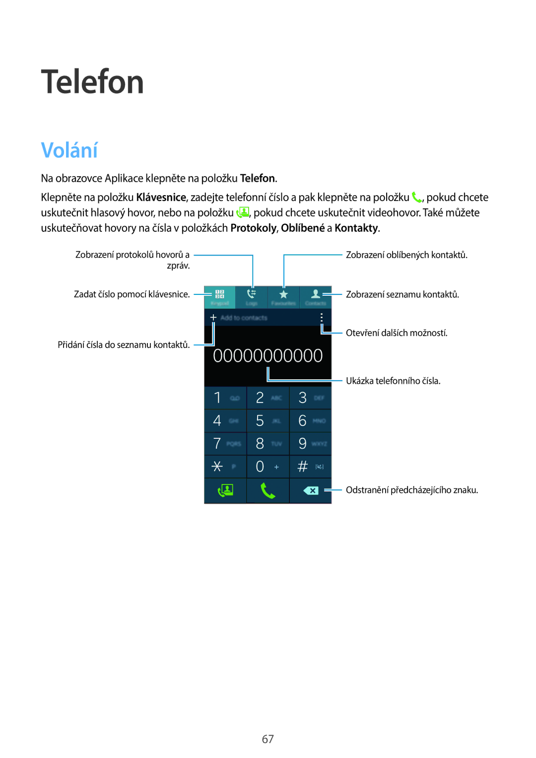 Samsung SM2G800FZWAO2C, SM-G800FZKASWC, SM-G800FZKAPLS, SM-G800FZKAAUT, SM-G800FZKAXEO, SM-G800FZBAAUT manual Telefon, Volání 