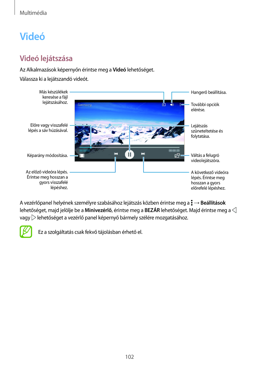 Samsung SM-G800FZWAVGR, SM-G800FZKASWC, SM-G800FZKAPLS, SM-G800FZKAAUT, SM-G800FZKAXEO, SM-G800FZBAAUT Videó lejátszása 