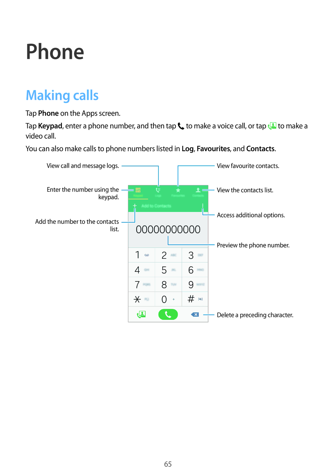 Samsung SM-G800FZKATOP, SM-G800FZWADBT, SM-G800FZDADBT, SM-G800FZKADBT, SM-G800FZBADBT, SM-G800FZKASFR Phone, Making calls 