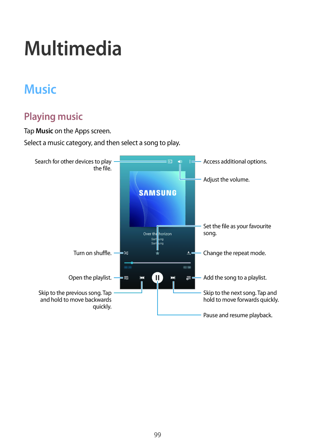 Samsung SM-G800FZWATWO, SM-G800FZWADBT, SM-G800FZDADBT, SM-G800FZKADBT, SM-G800FZBADBT manual Multimedia, Music, Playing music 