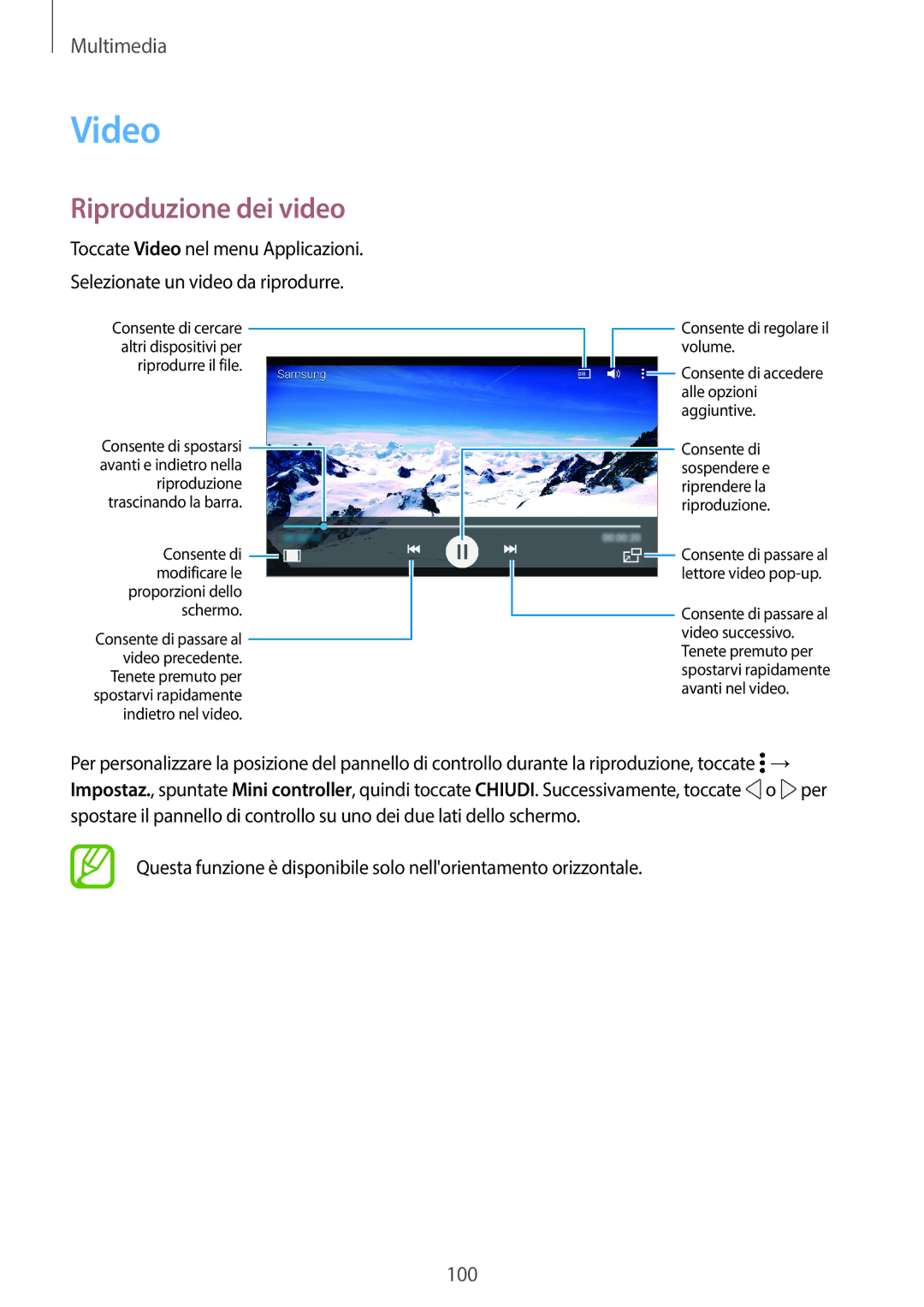 Samsung SM-G800FZBAAUT, SM-G800FZWADBT, SM-G800FZDADBT, SM-G800FZKADBT, SM-G800FZBADBT manual Video, Riproduzione dei video 