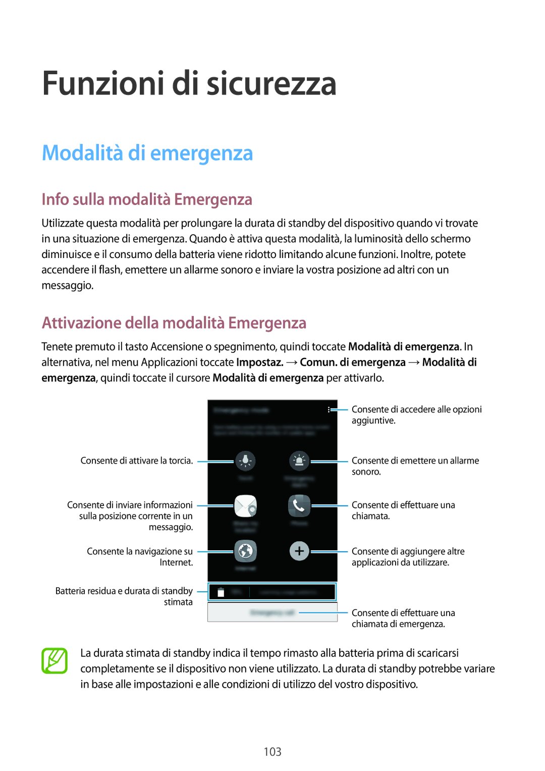 Samsung SM-G800FZDAITV, SM-G800FZWADBT manual Funzioni di sicurezza, Modalità di emergenza, Info sulla modalità Emergenza 