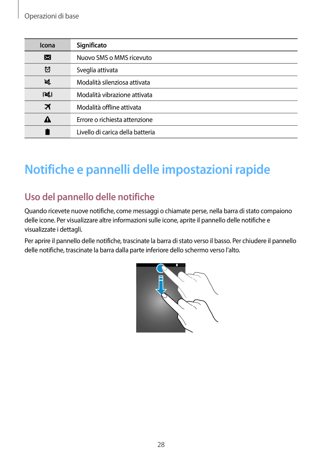 Samsung SM-G800FZKAXEH, SM-G800FZWADBT Notifiche e pannelli delle impostazioni rapide, Uso del pannello delle notifiche 