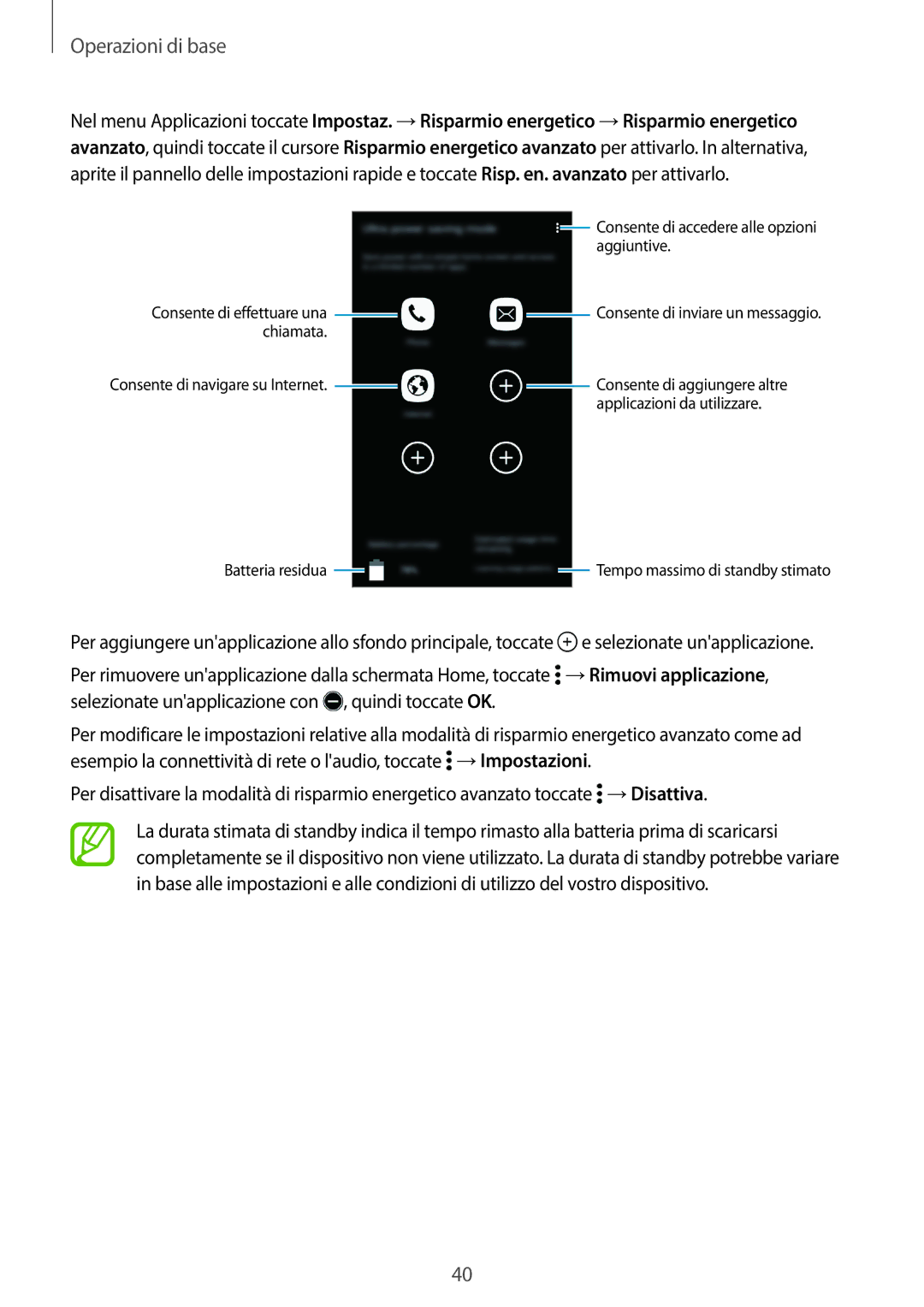 Samsung SM-G800FZDAAUT, SM-G800FZWADBT, SM-G800FZDADBT, SM-G800FZKADBT, SM-G800FZBADBT Consente di effettuare una chiamata 