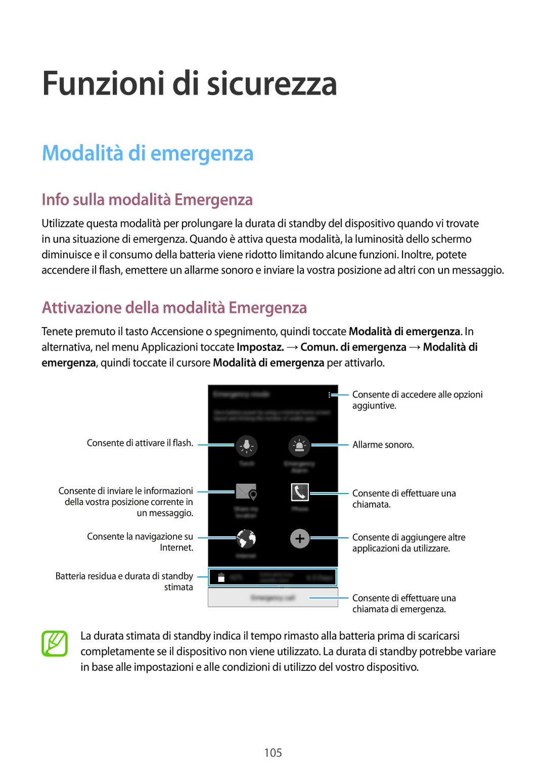 Samsung SM-G800FZKAVD2, SM-G800FZWADBT manual Funzioni di sicurezza, Modalità di emergenza, Info sulla modalità Emergenza 