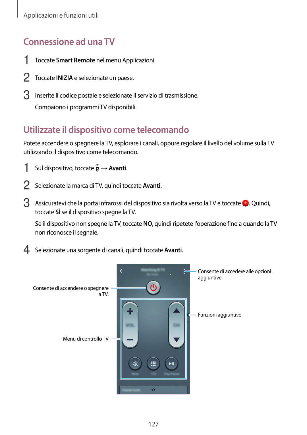 Samsung SM-G800FZDADBT, SM-G800FZWADBT, SM-G800FZKADBT Connessione ad una TV, Utilizzate il dispositivo come telecomando 