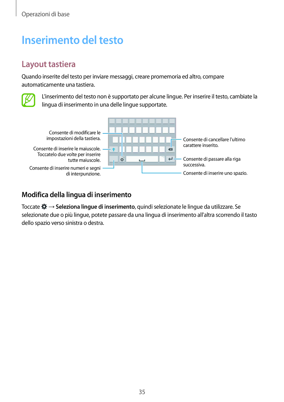 Samsung SM-G800FZKAATO, SM-G800FZWADBT manual Inserimento del testo, Layout tastiera, Modifica della lingua di inserimento 