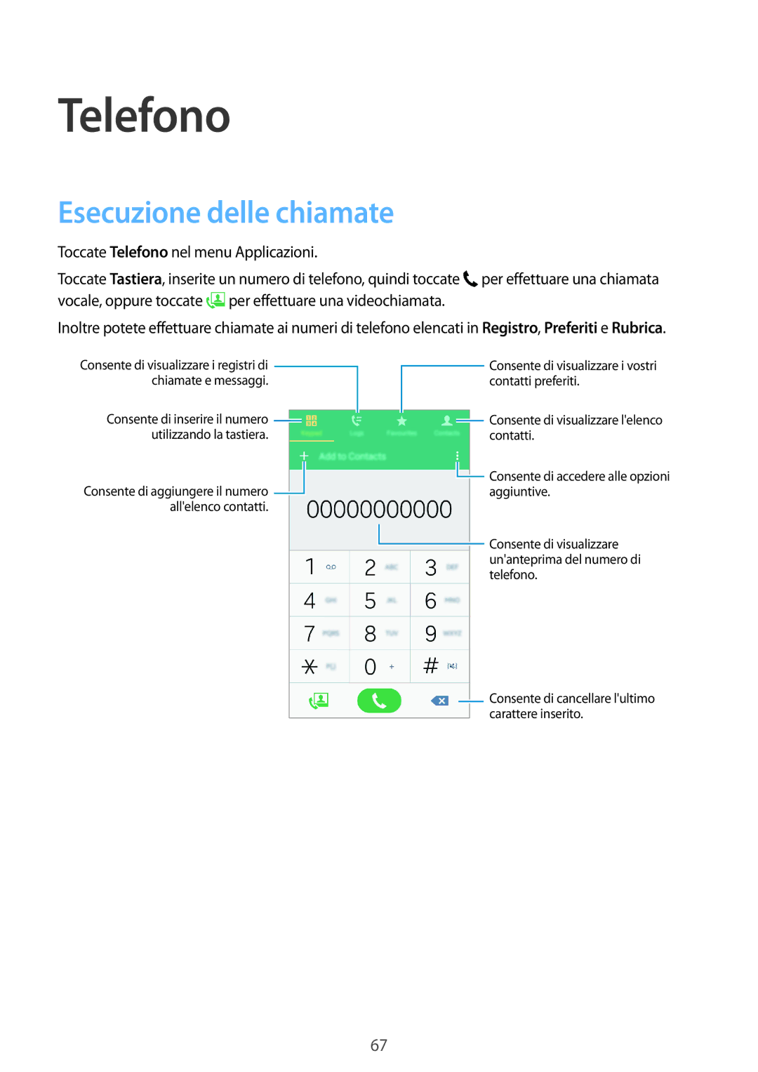 Samsung SM-G800FZWATIM, SM-G800FZWADBT, SM-G800FZDADBT, SM-G800FZKADBT, SM-G800FZBADBT Telefono, Esecuzione delle chiamate 