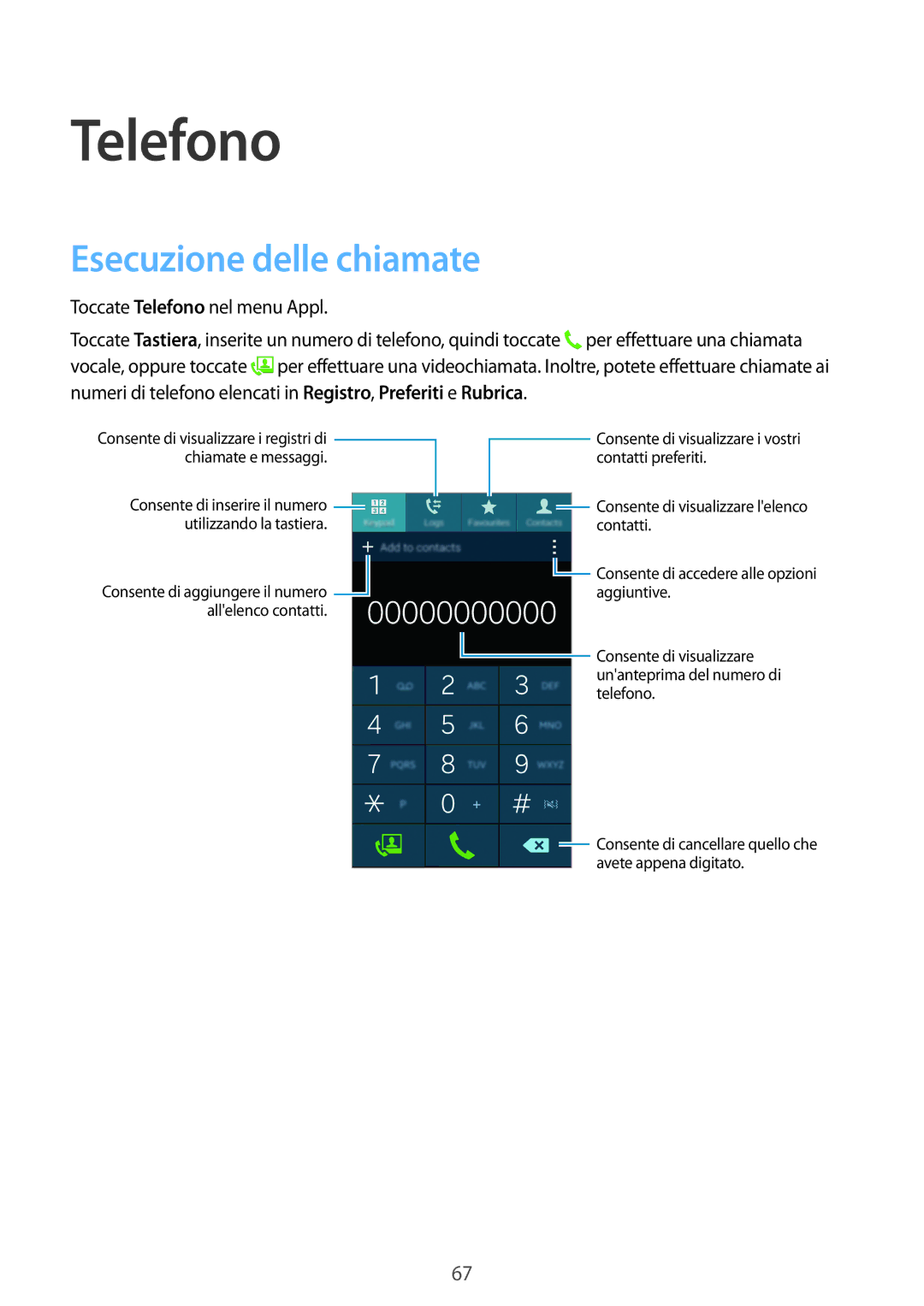 Samsung SM-G800FZWATIM, SM-G800FZWADBT, SM-G800FZDADBT, SM-G800FZKADBT, SM-G800FZBADBT Telefono, Esecuzione delle chiamate 