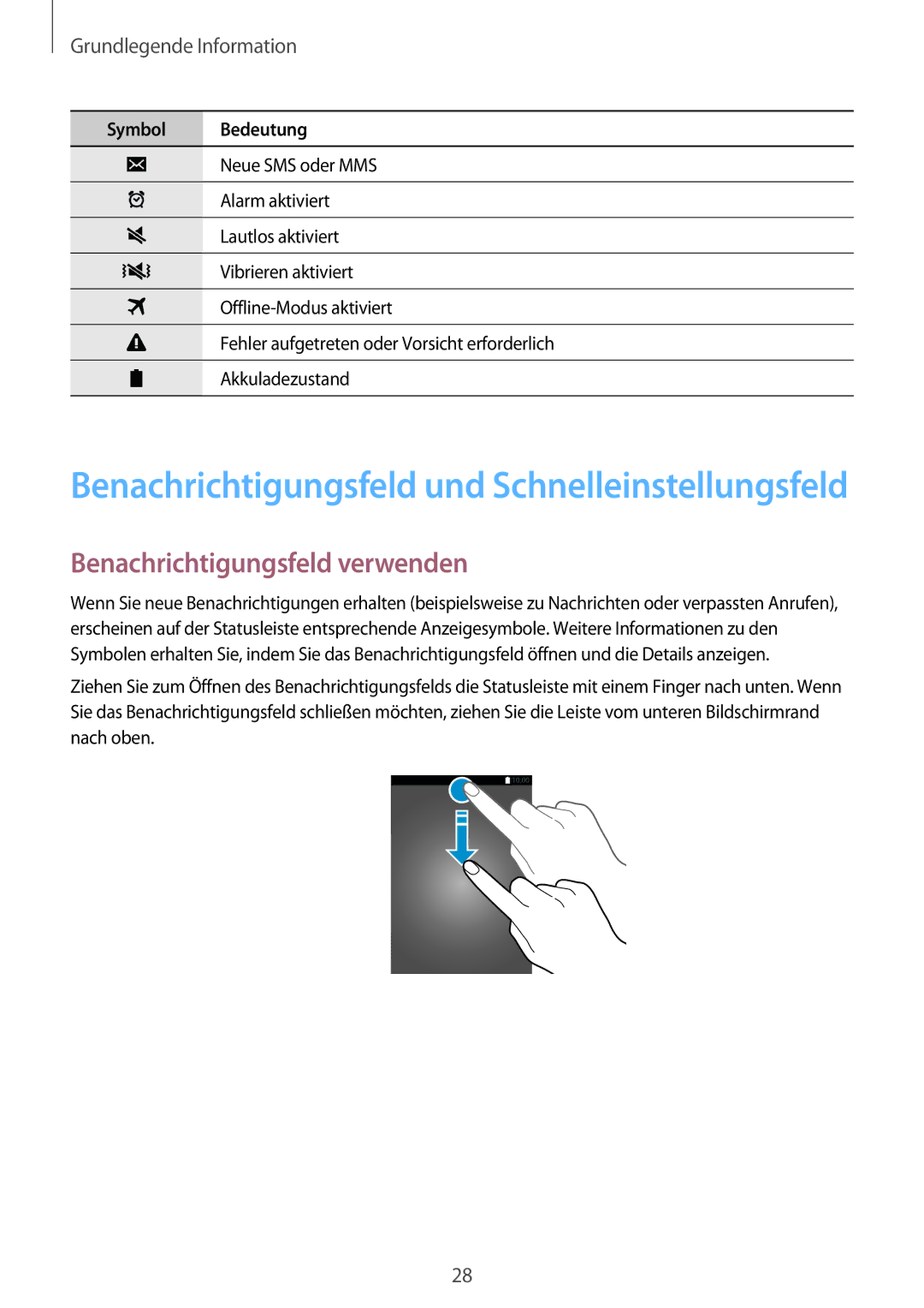 Samsung SM-G800FZWADBT, SM-G800FZDADBT Benachrichtigungsfeld und Schnelleinstellungsfeld, Benachrichtigungsfeld verwenden 