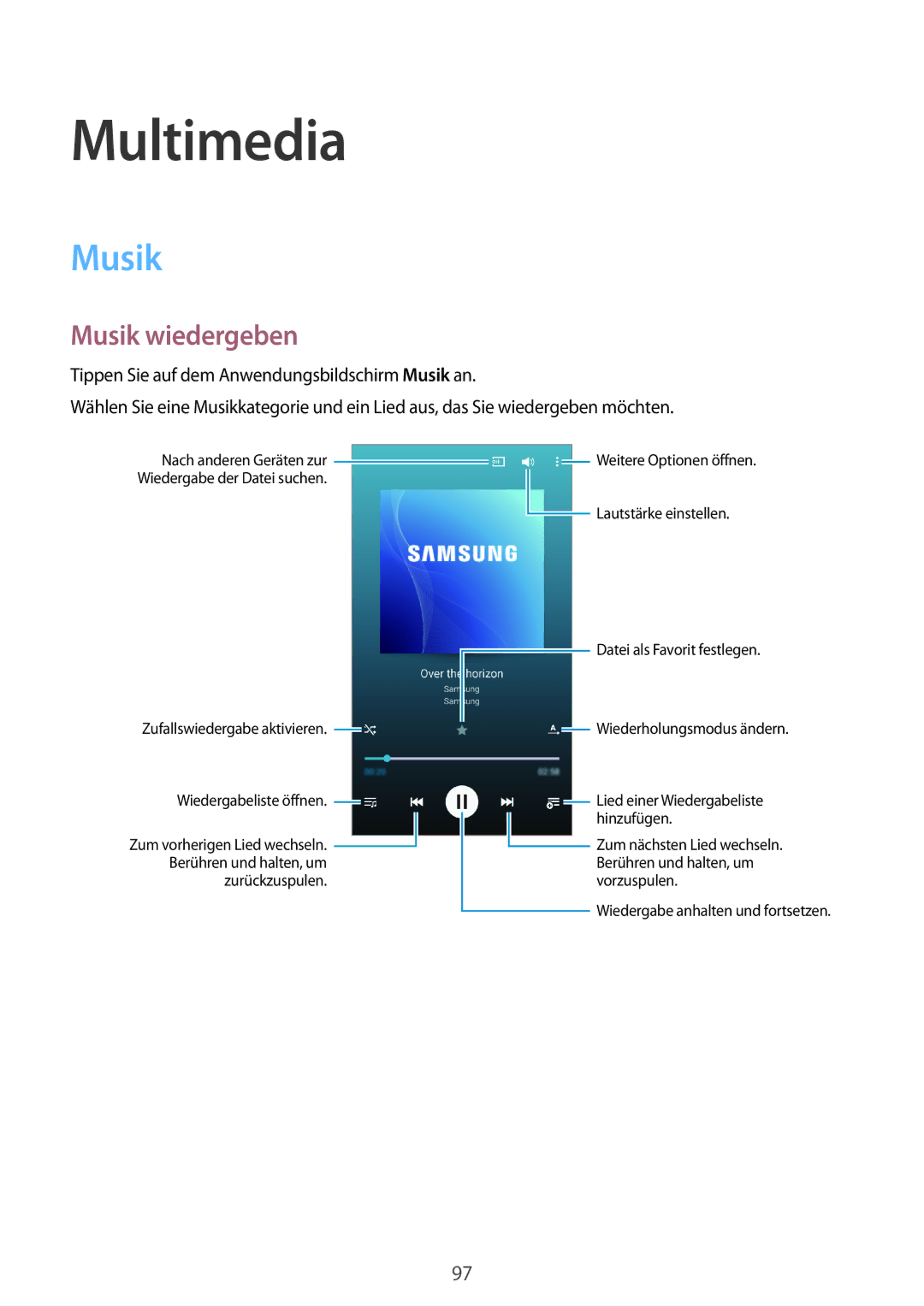 Samsung SM-G800FZDADBT, SM-G800FZWADBT, SM-G800FZKADBT, SM-G800FZBADBT manual Multimedia, Musik wiedergeben 