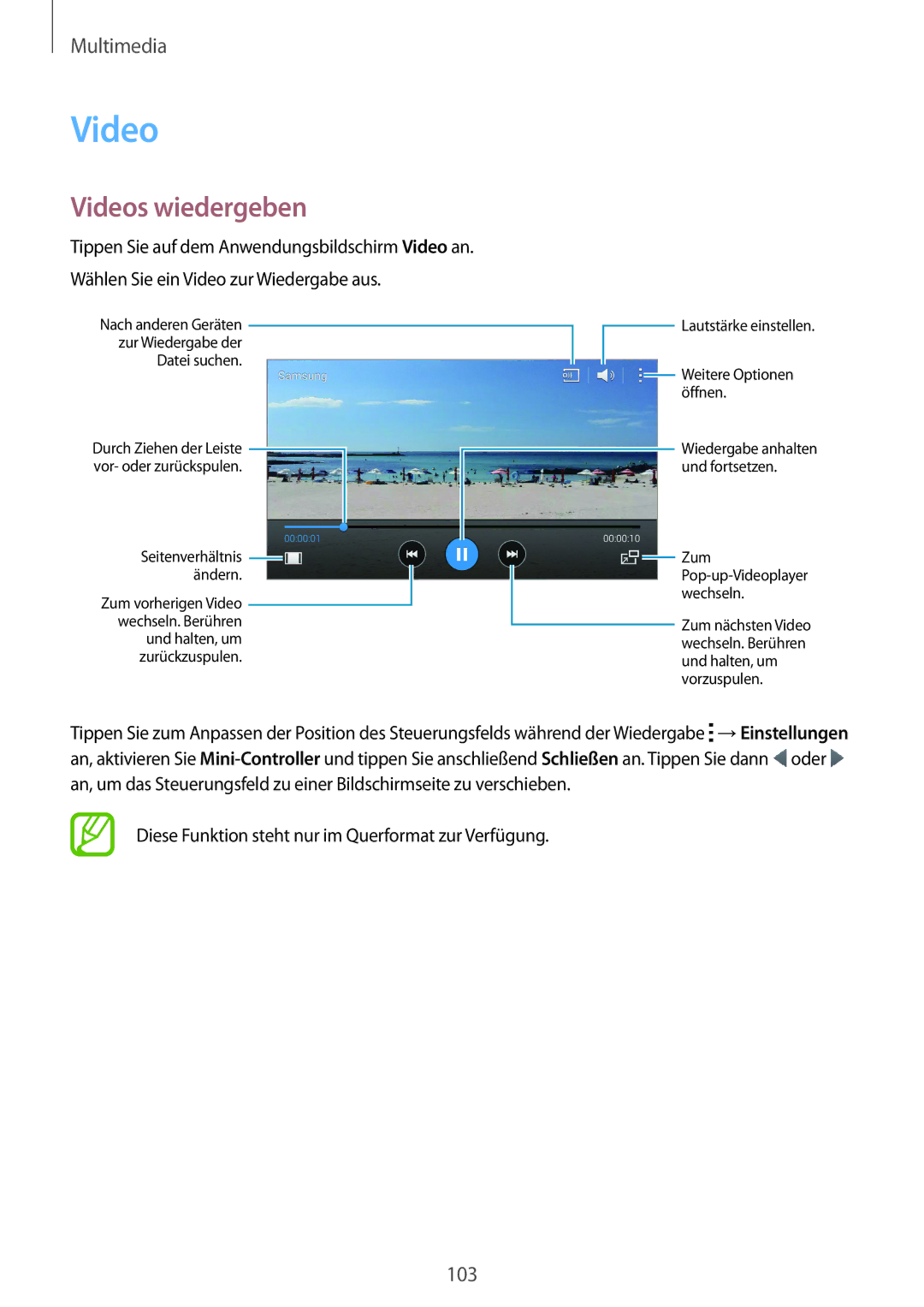 Samsung SM-G800FZBADBT, SM-G800FZWADBT, SM-G800FZDADBT, SM-G800FZKADBT manual Videos wiedergeben 