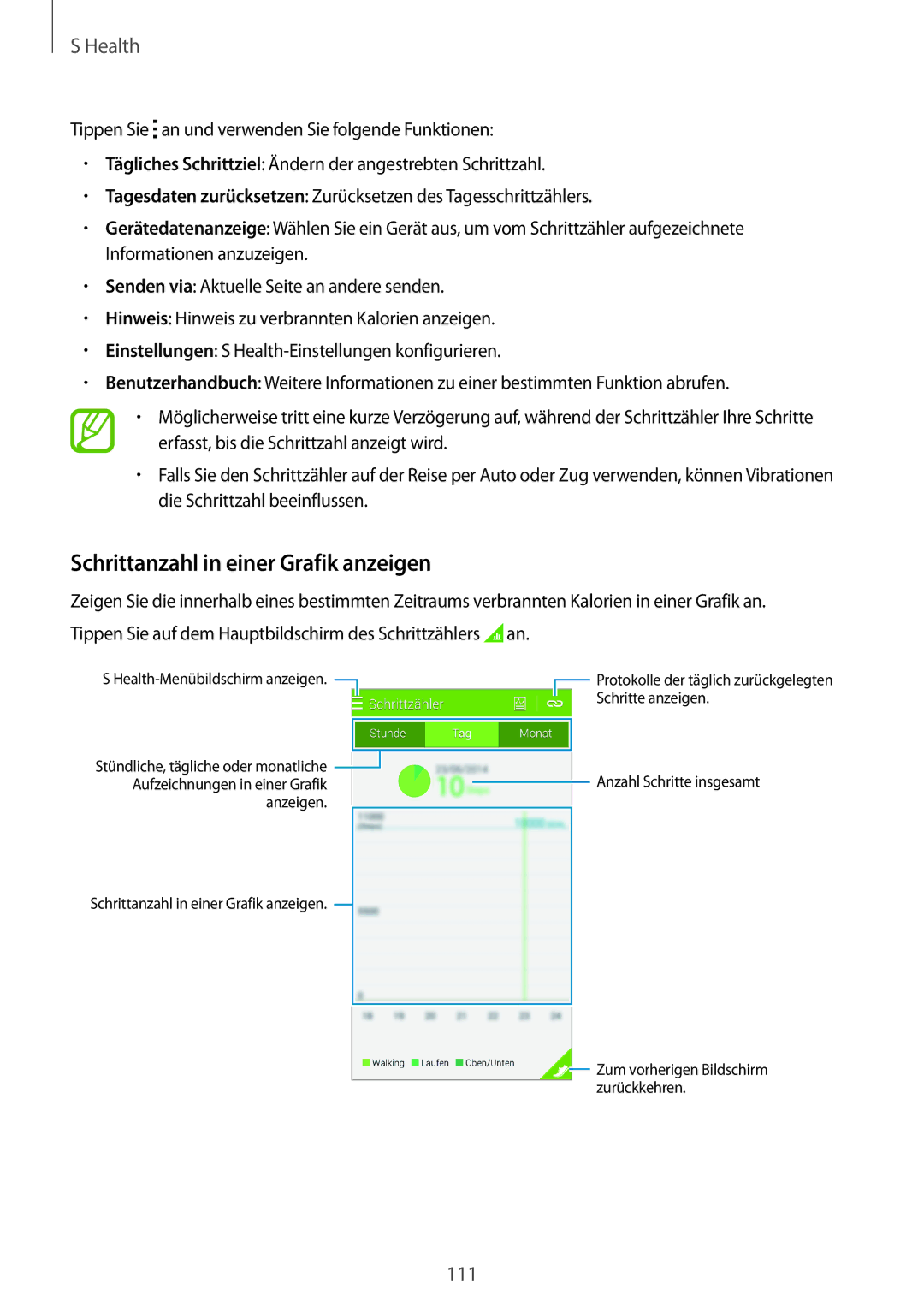 Samsung SM-G800FZBADBT, SM-G800FZWADBT, SM-G800FZDADBT, SM-G800FZKADBT manual Schrittanzahl in einer Grafik anzeigen 