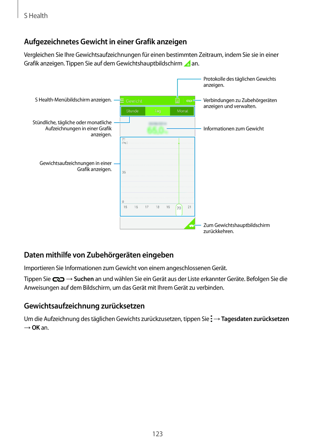 Samsung SM-G800FZBADBT manual Aufgezeichnetes Gewicht in einer Grafik anzeigen, Daten mithilfe von Zubehörgeräten eingeben 