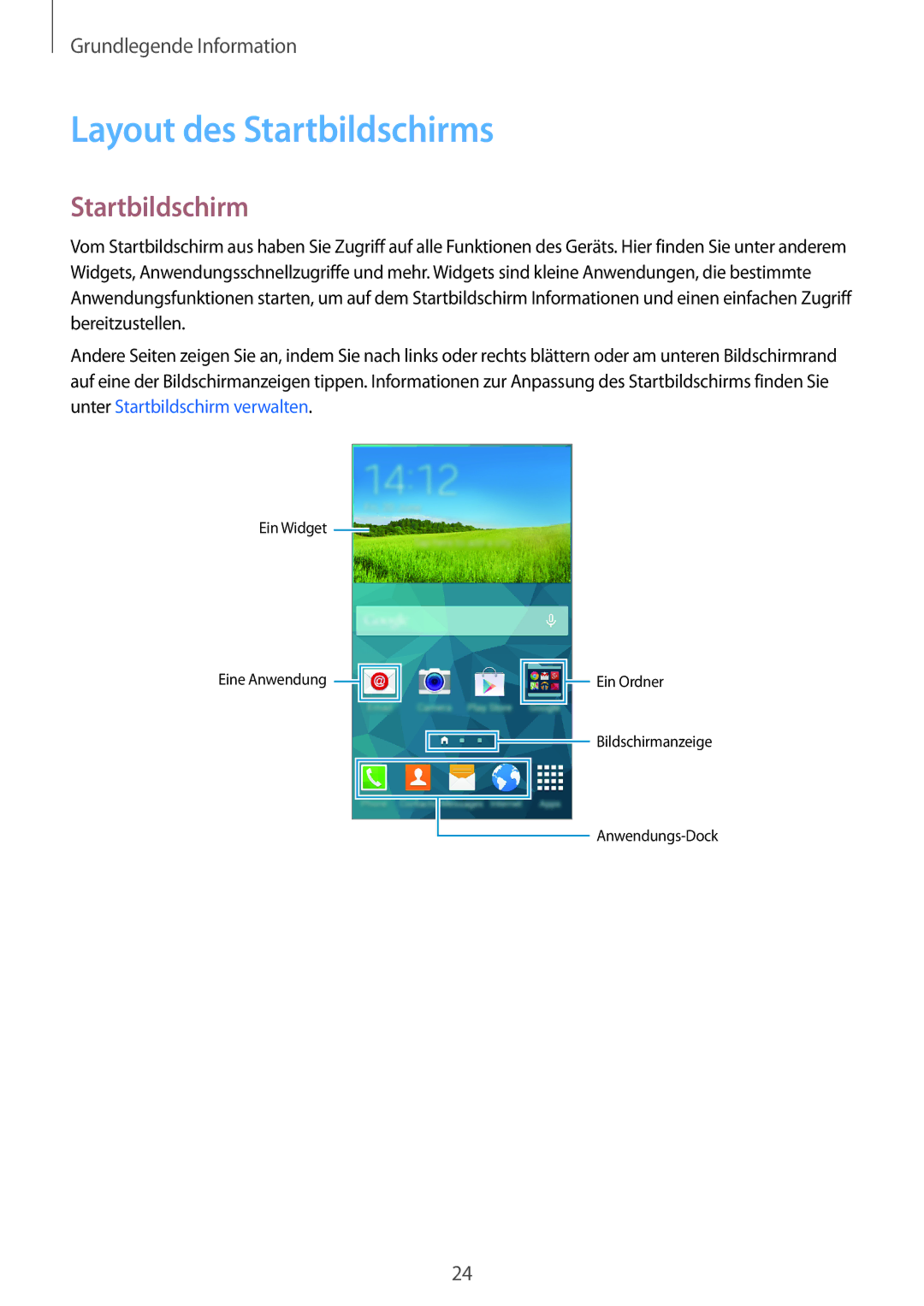 Samsung SM-G800FZWADBT, SM-G800FZDADBT, SM-G800FZKADBT, SM-G800FZBADBT manual Layout des Startbildschirms 