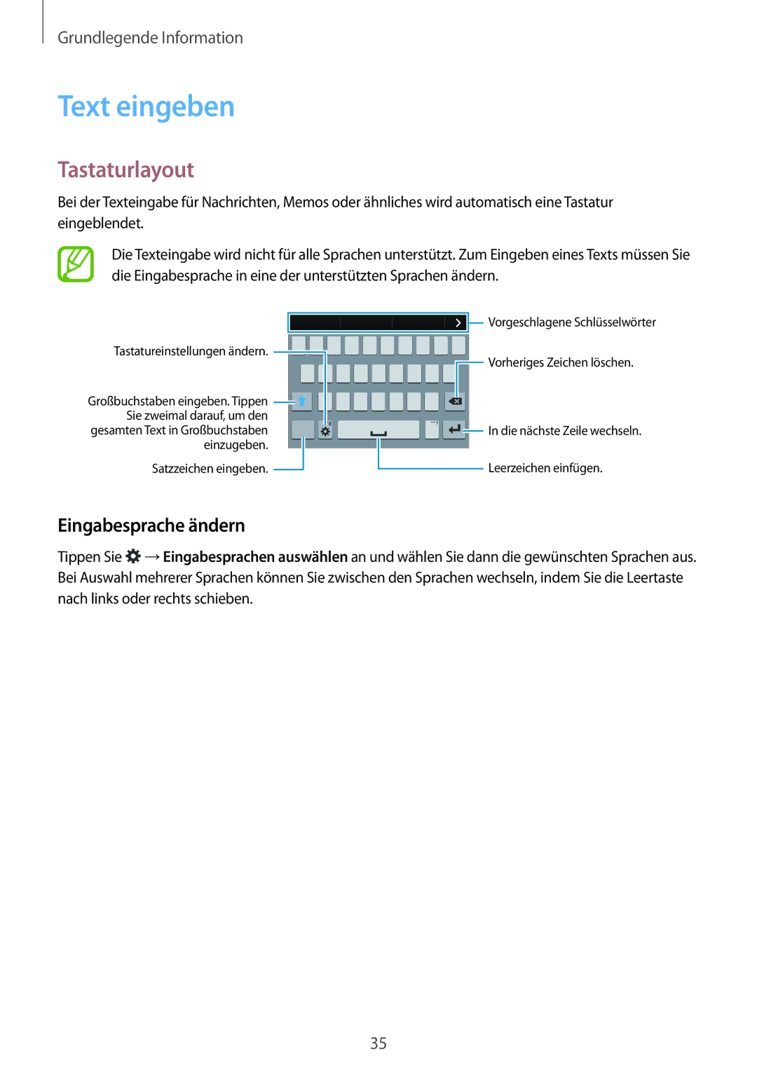 Samsung SM-G800FZBADBT, SM-G800FZWADBT, SM-G800FZDADBT, SM-G800FZKADBT Text eingeben, Tastaturlayout, Eingabesprache ändern 