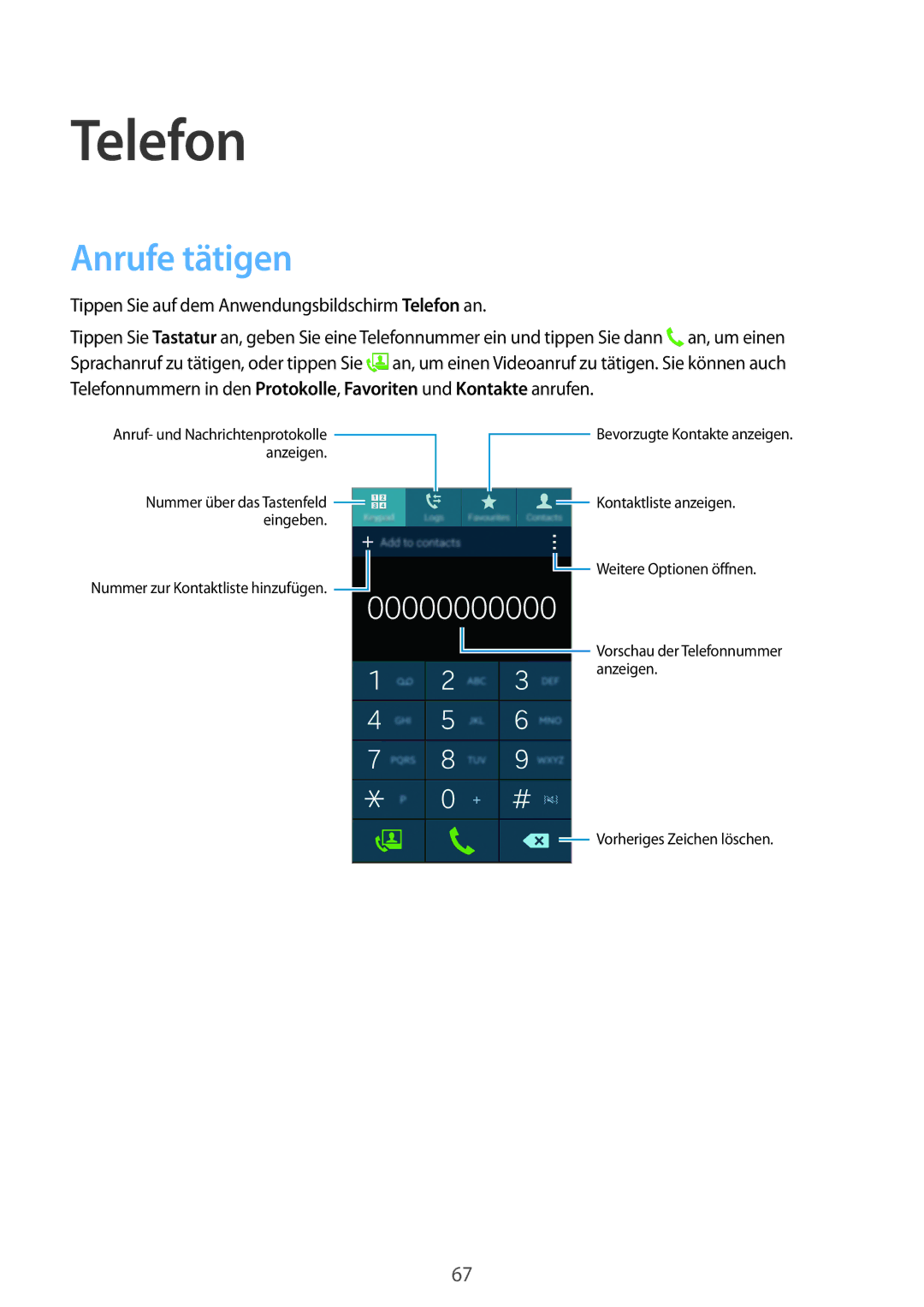 Samsung SM-G800FZBADBT, SM-G800FZWADBT, SM-G800FZDADBT, SM-G800FZKADBT manual Telefon, Anrufe tätigen 