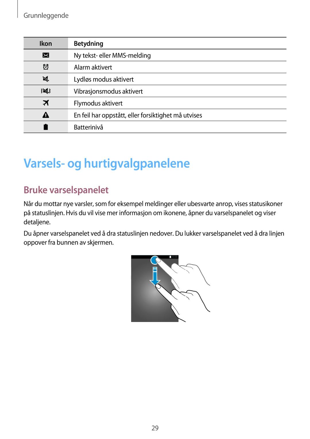 Samsung SM-G800FZBANEE, SM-G800FZWANEE, CG-G800FZKRNEE, SM-G800FZDANEE Varsels- og hurtigvalgpanelene, Bruke varselspanelet 